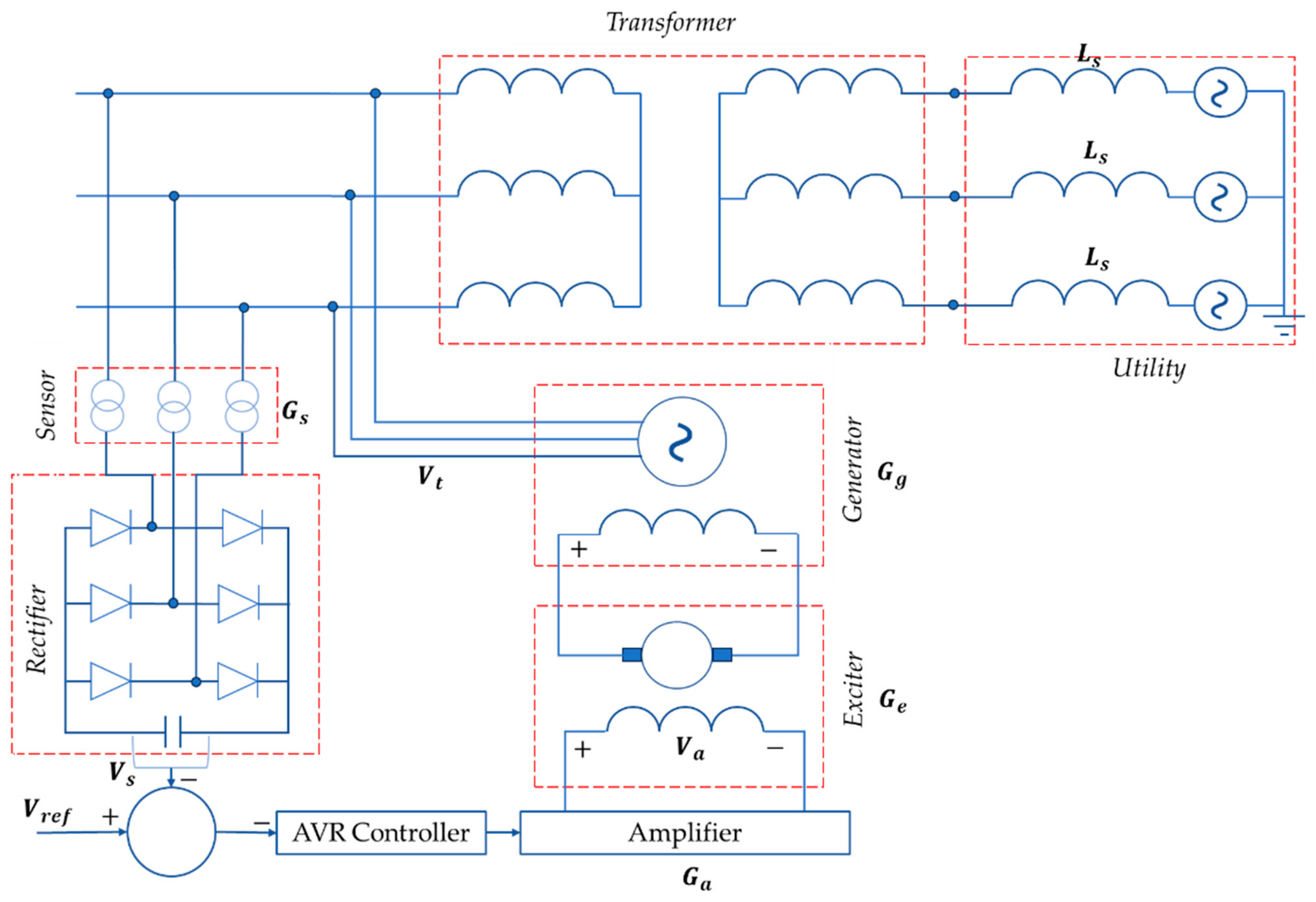 Fractalfract 09 00021 g001