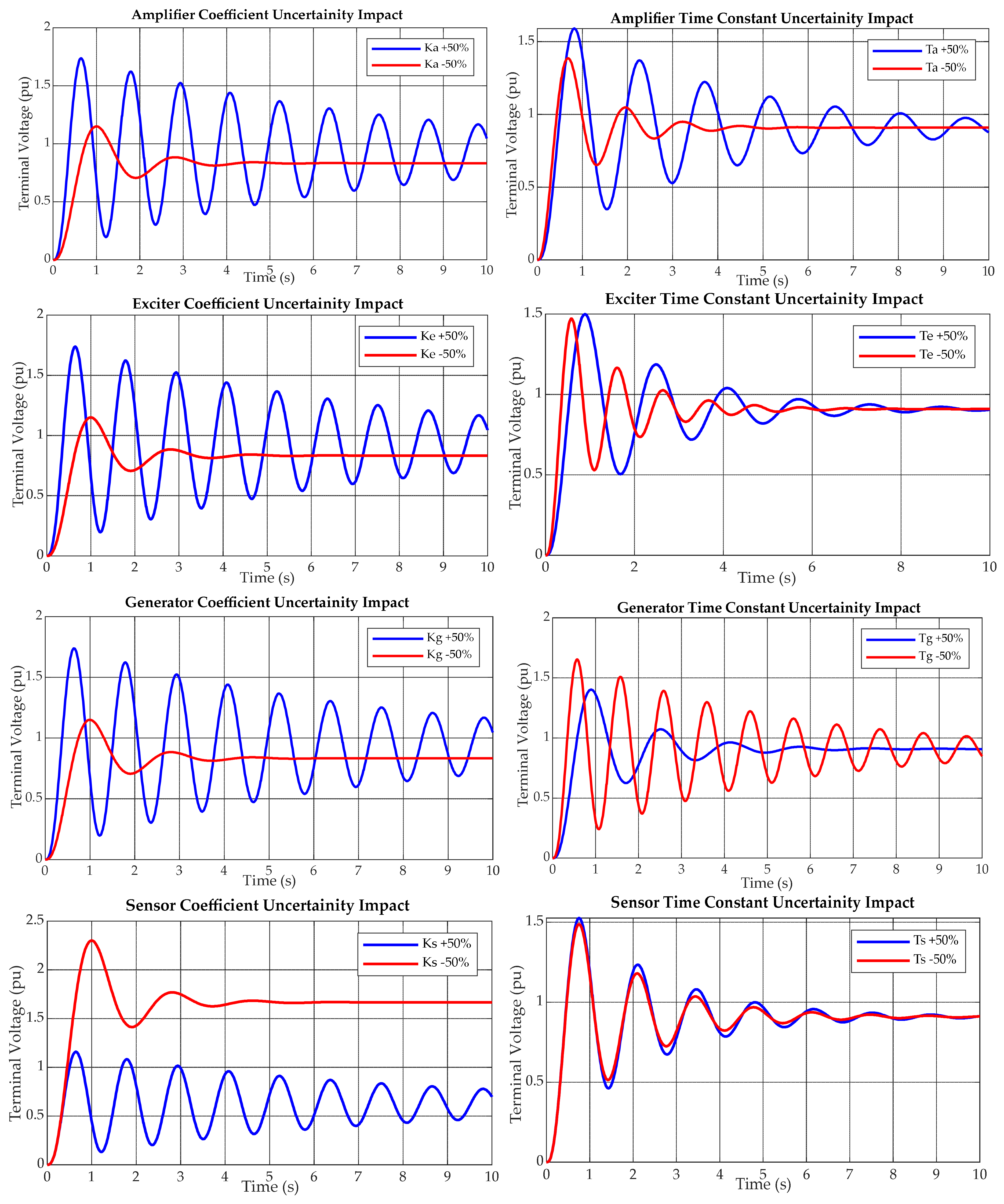 Fractalfract 09 00021 g014