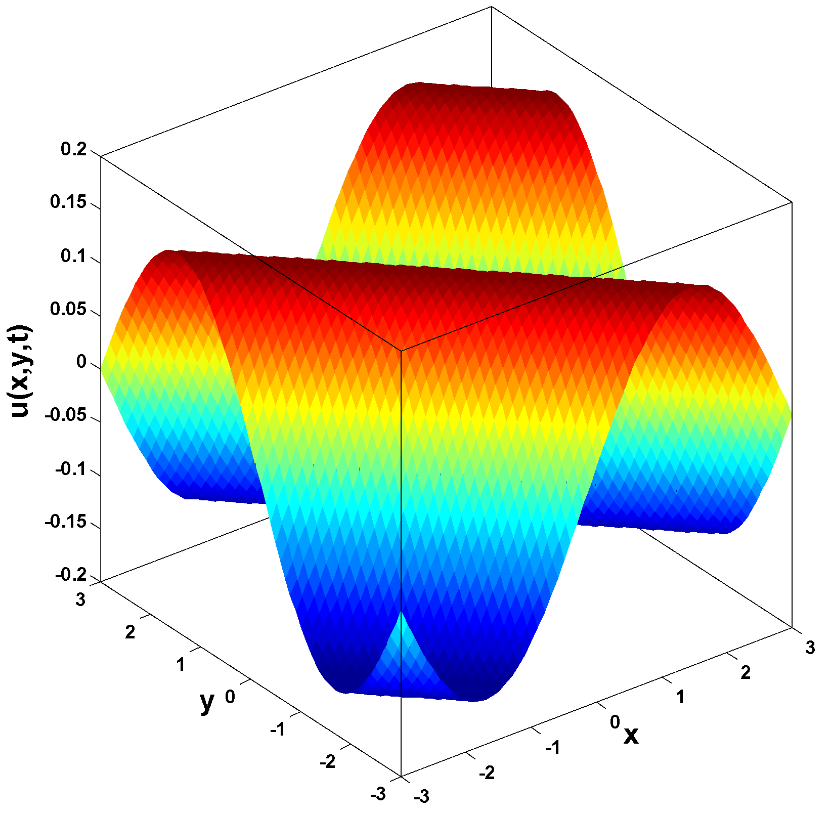 Fractalfract 09 00023 g004a