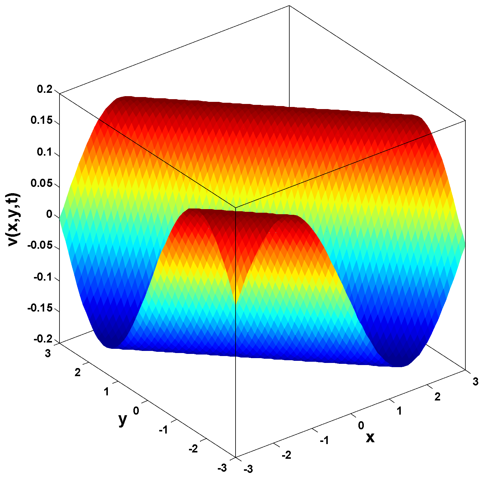 Fractalfract 09 00023 g004b