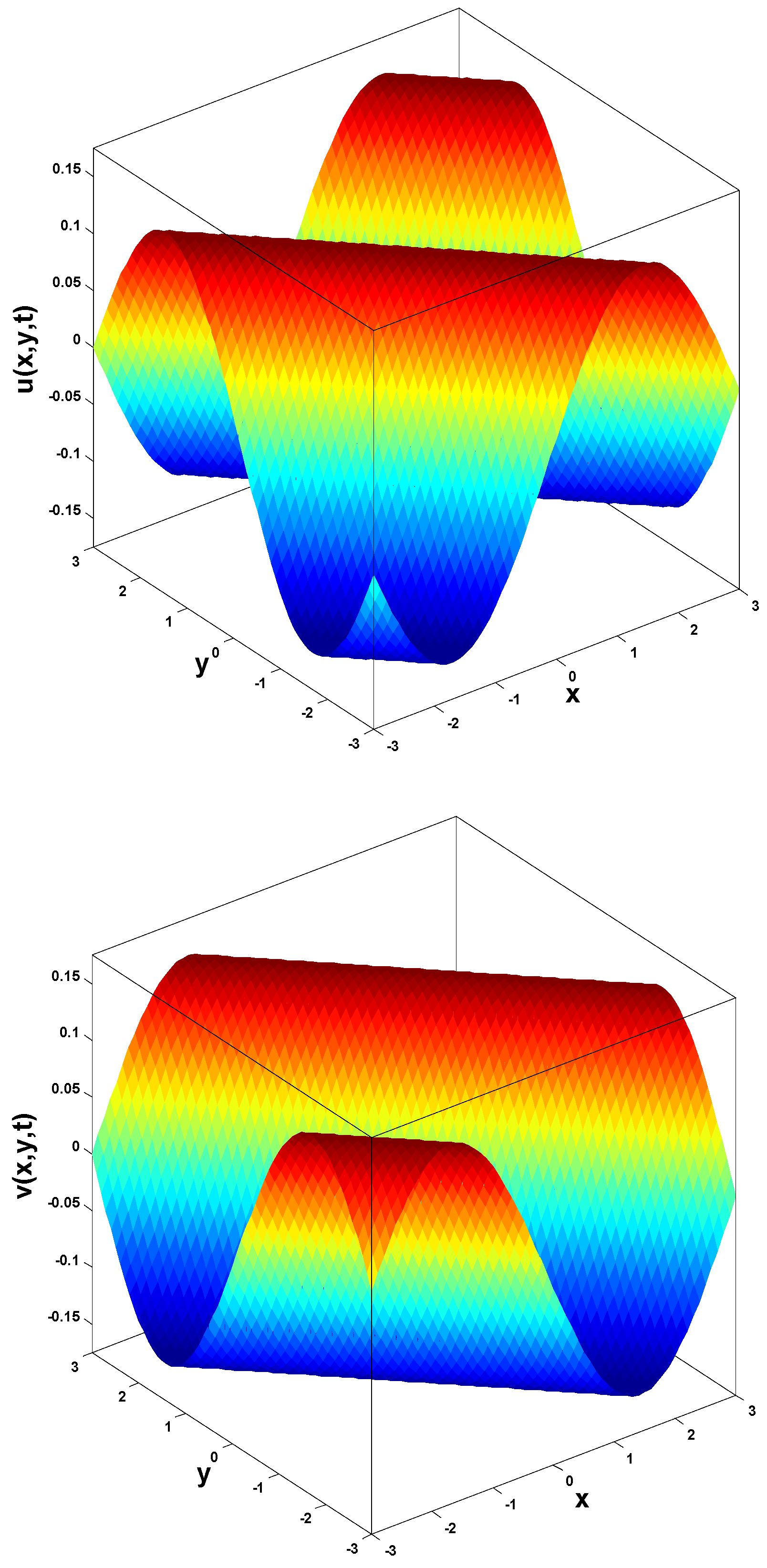 Fractalfract 09 00023 g006