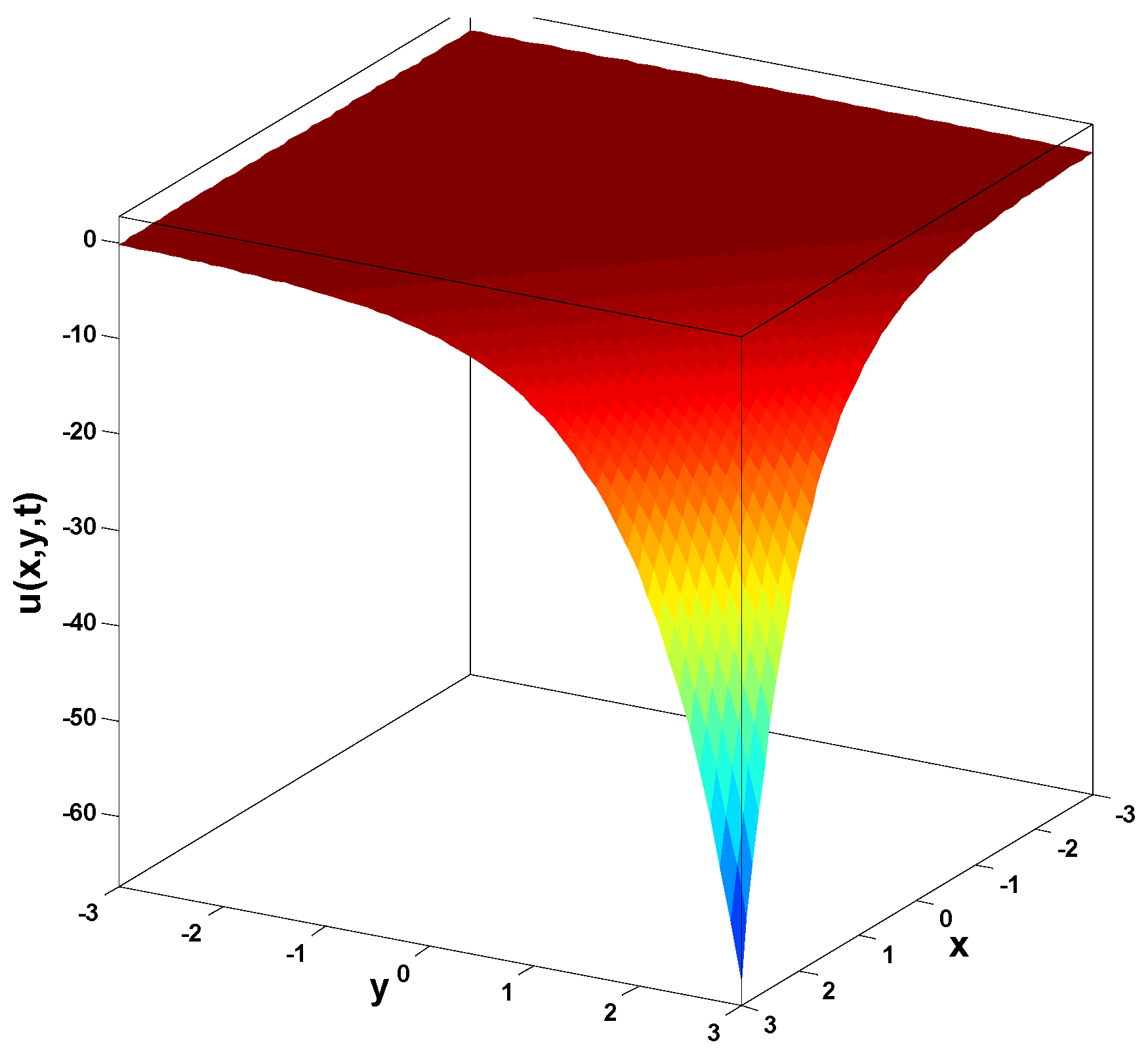 Fractalfract 09 00023 g009a