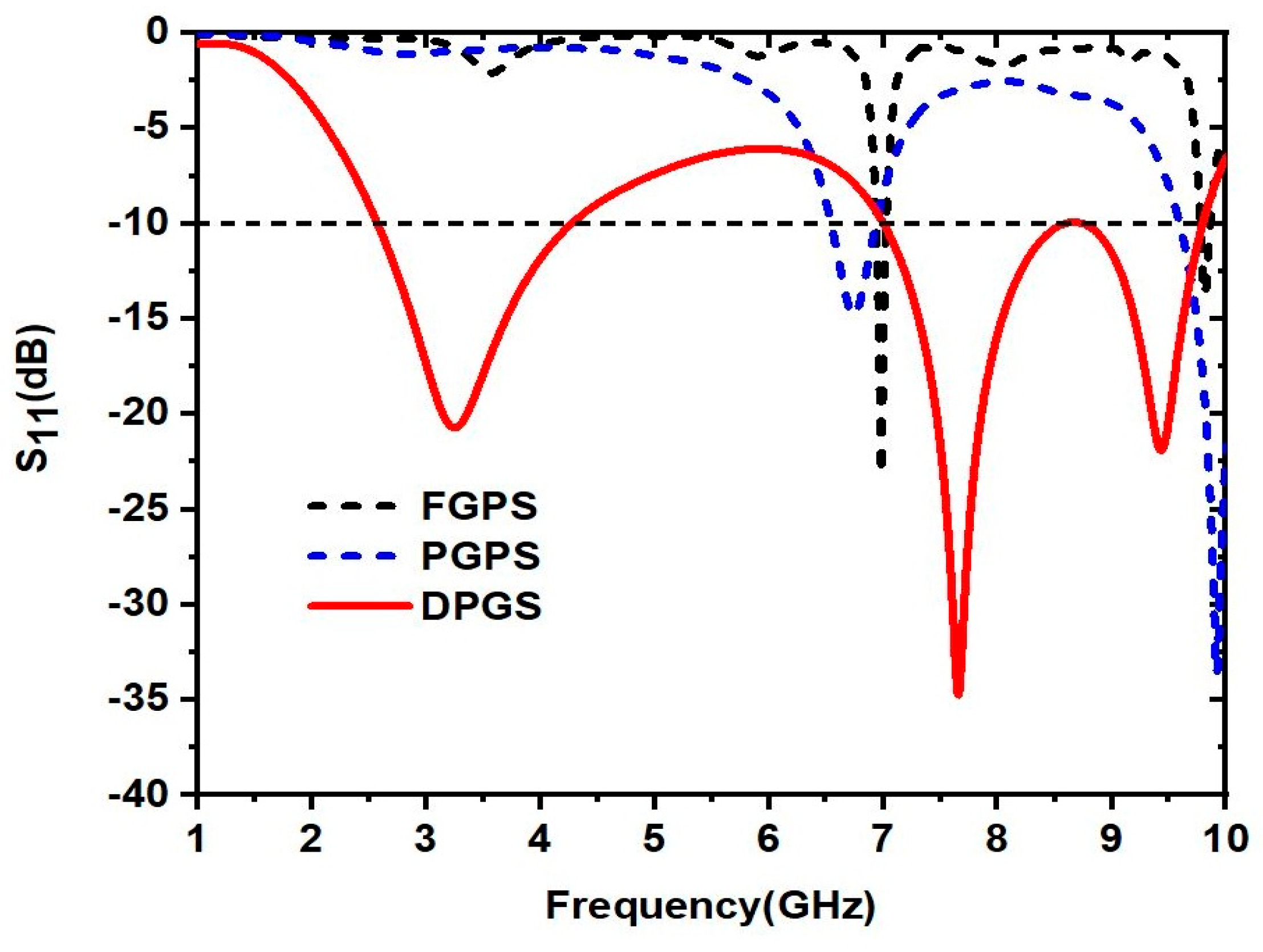 Fractalfract 09 00029 g007