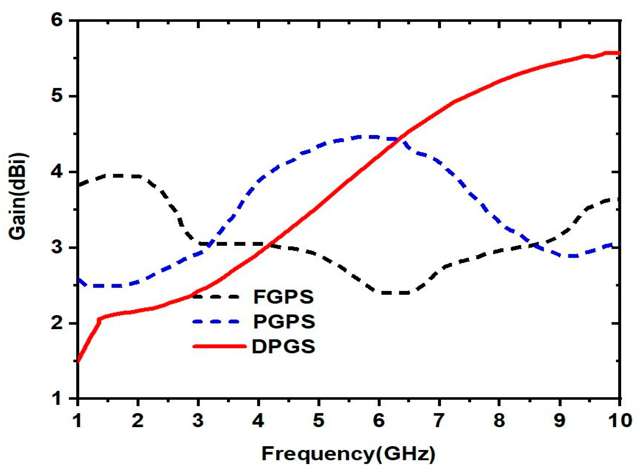 Fractalfract 09 00029 g008
