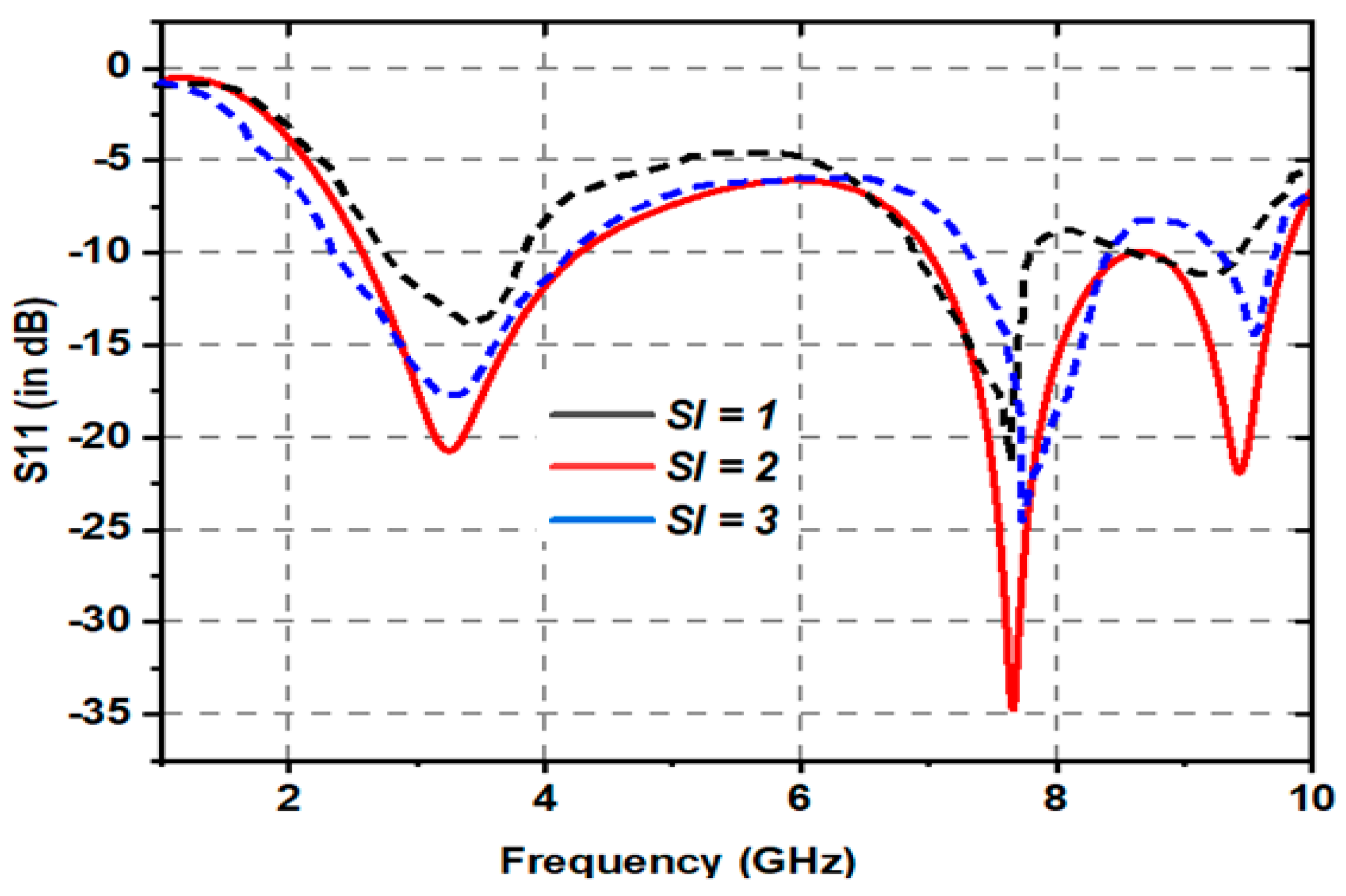 Fractalfract 09 00029 g012