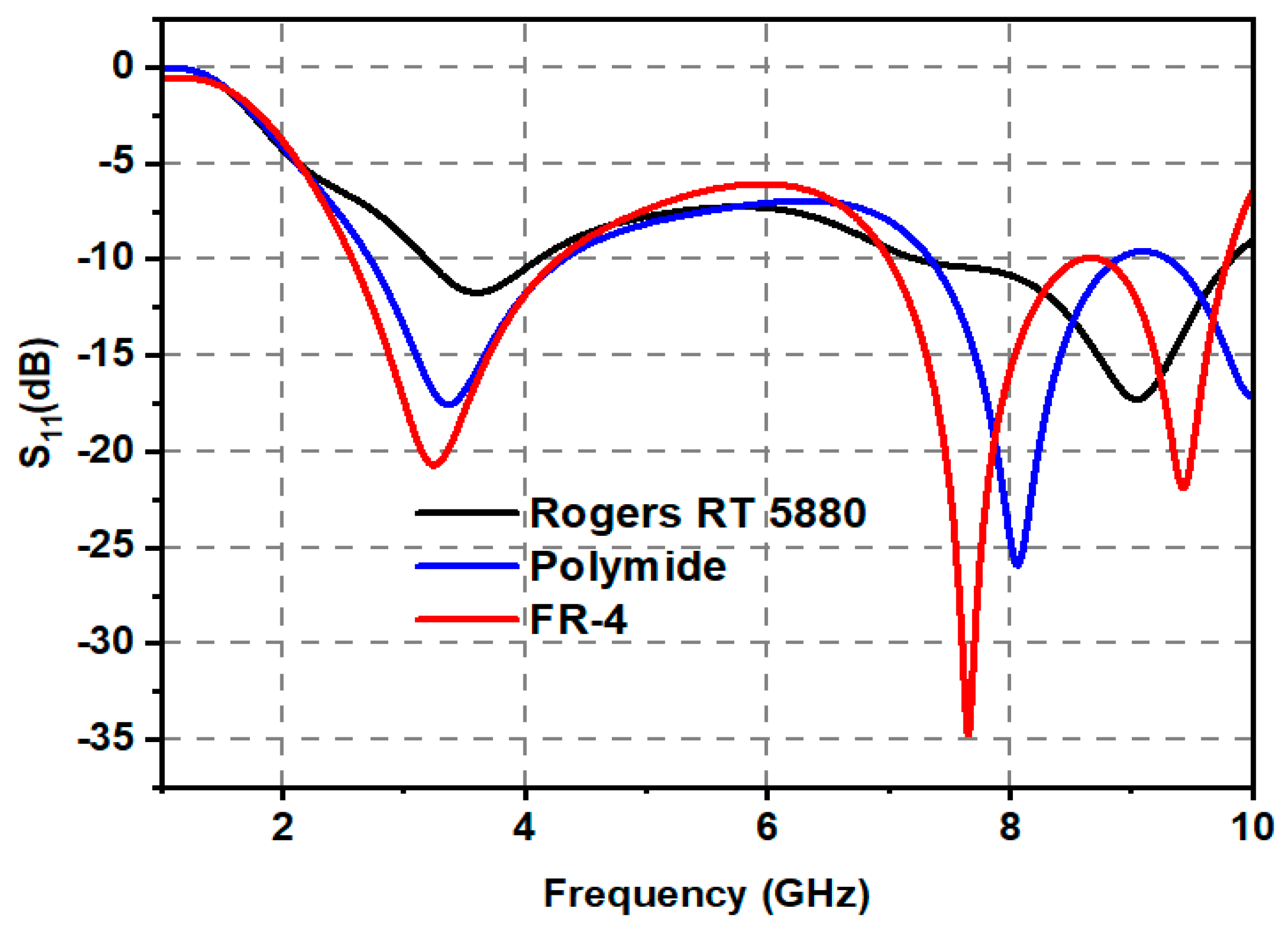 Fractalfract 09 00029 g013