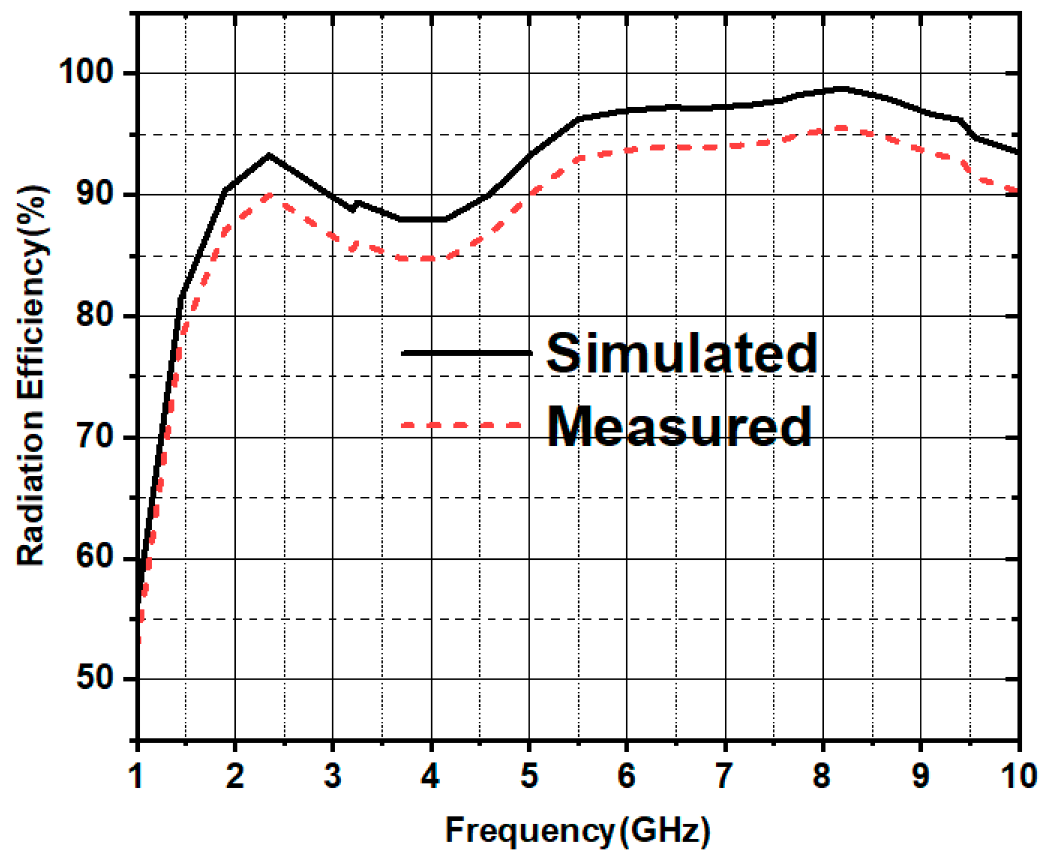 Fractalfract 09 00029 g020
