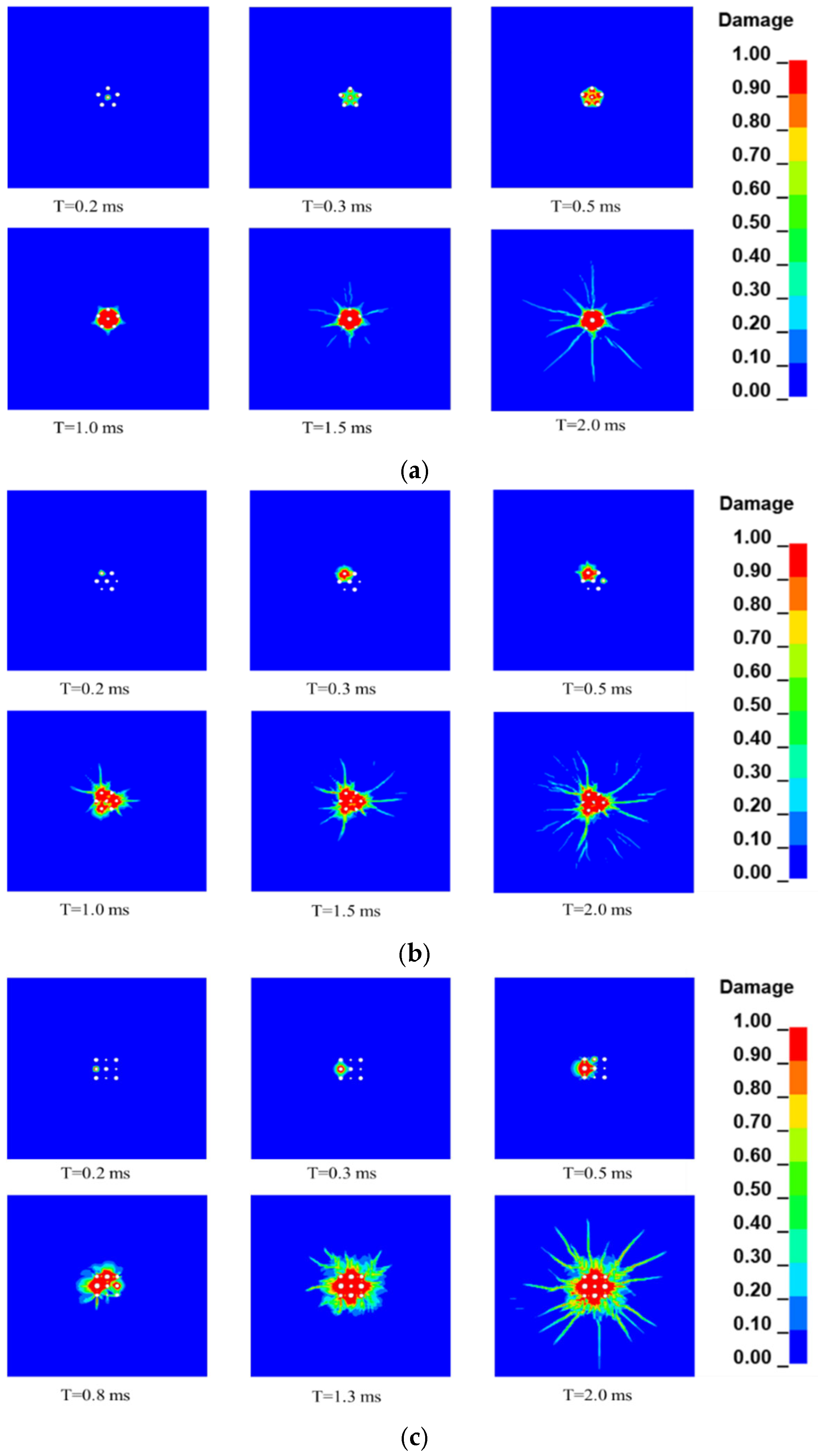 Fractalfract 09 00044 g005