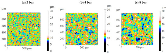 Fractalfract 09 00048 g0a2