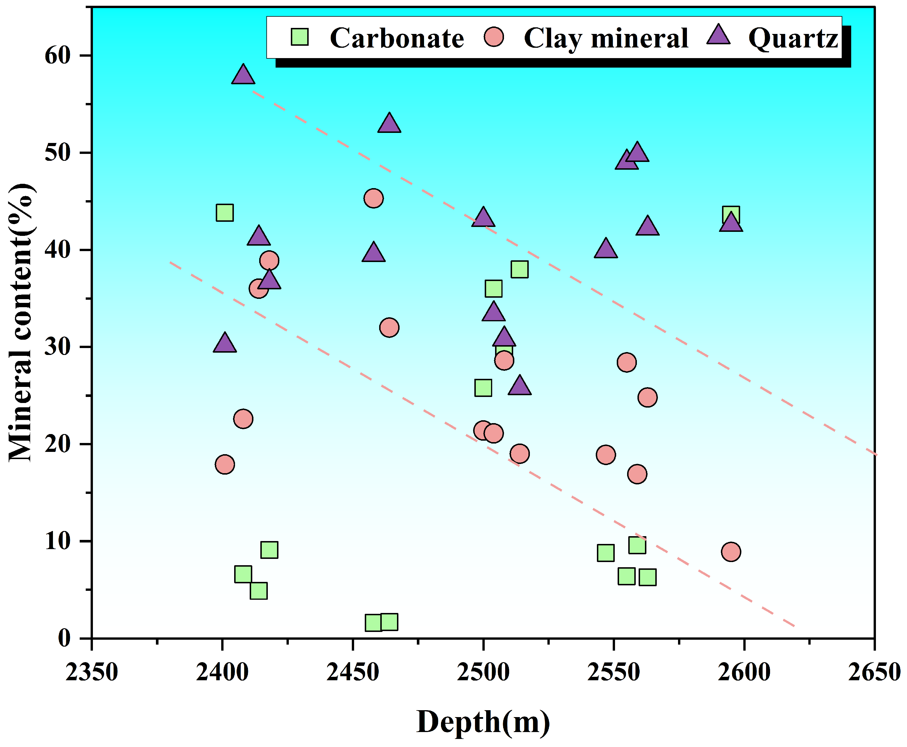 Fractalfract 09 00049 g003