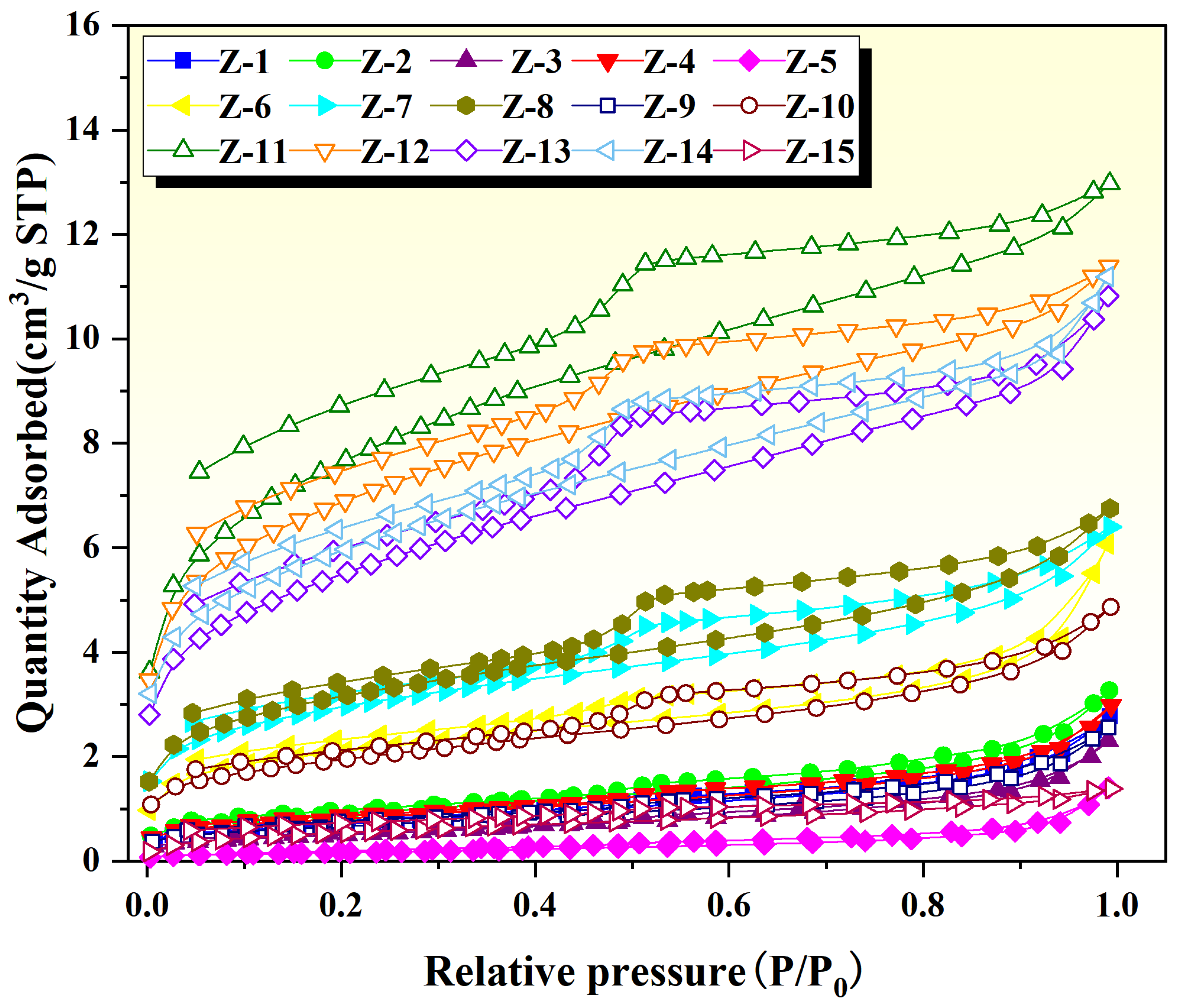 Fractalfract 09 00049 g006