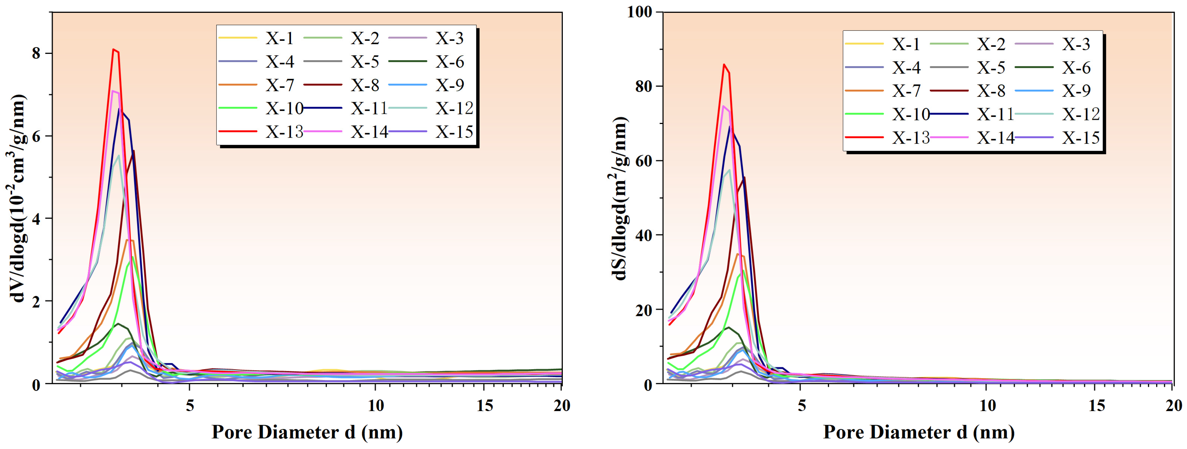 Fractalfract 09 00049 g007