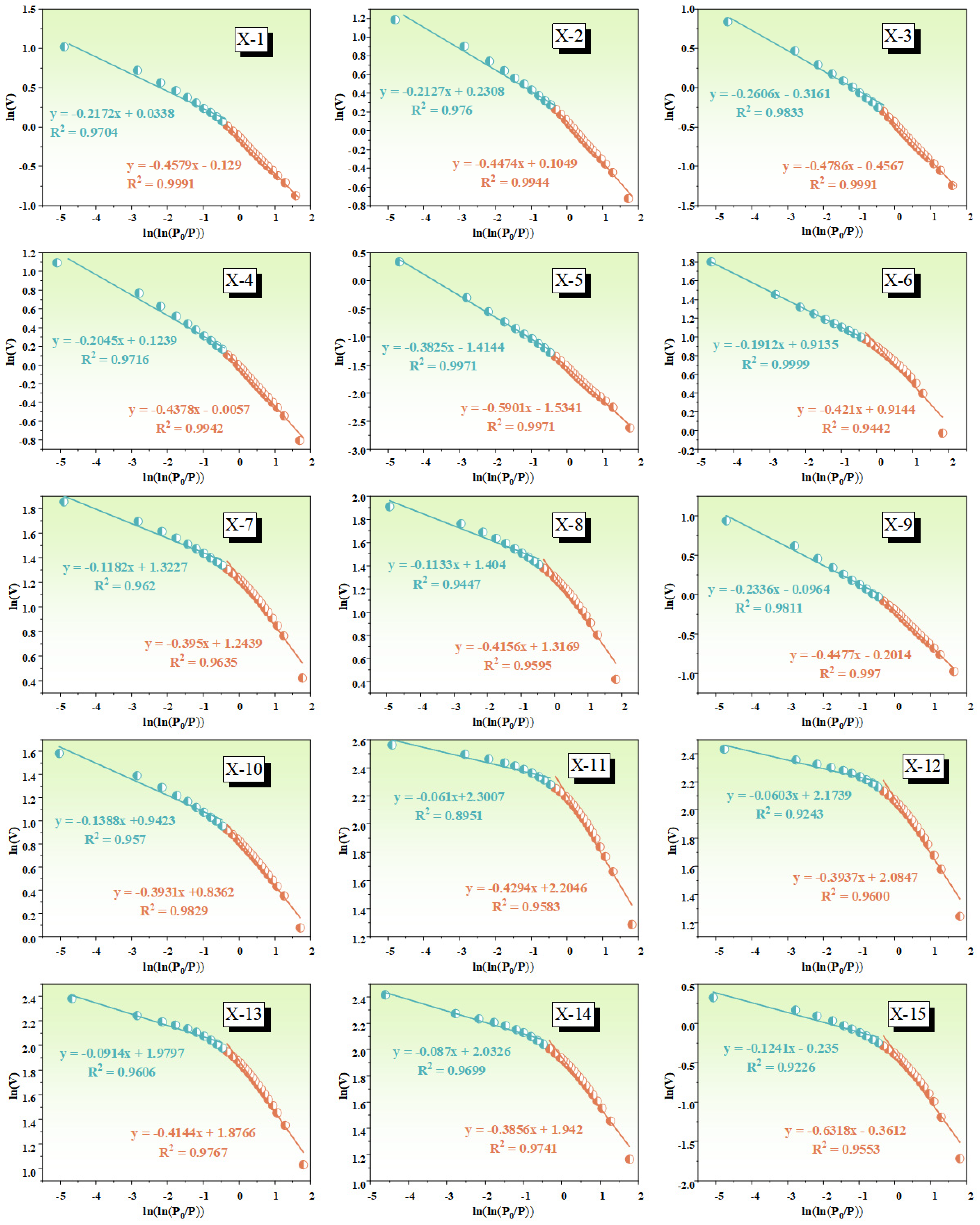 Fractalfract 09 00049 g008