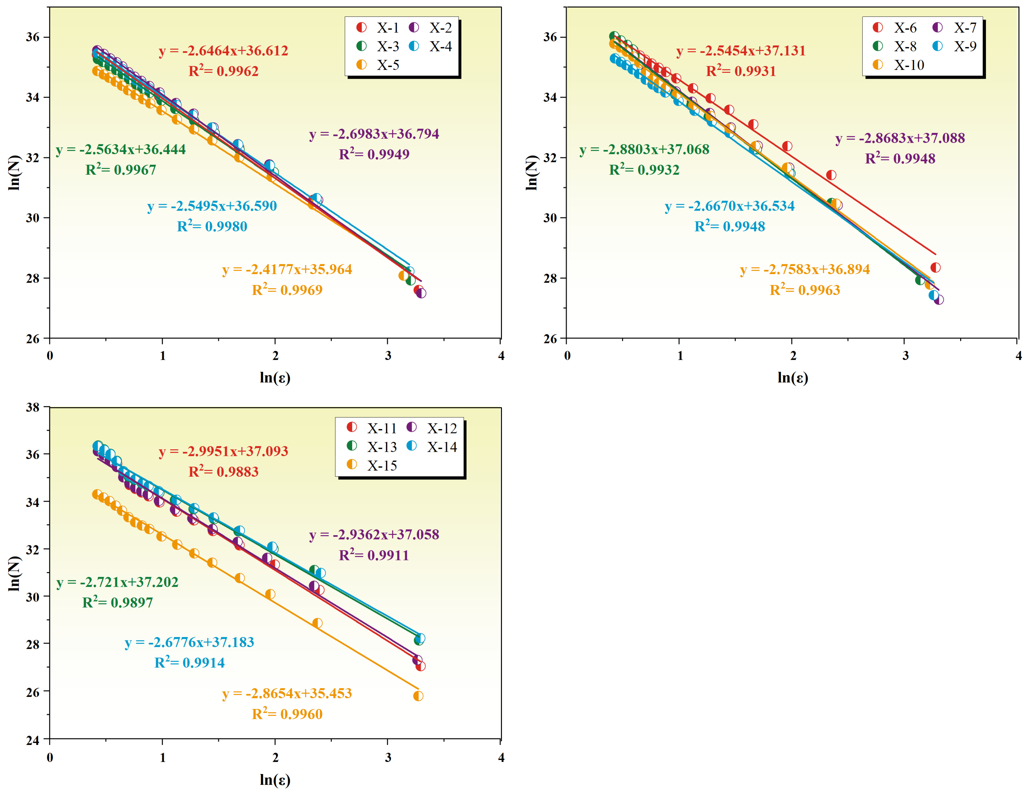 Fractalfract 09 00049 g009