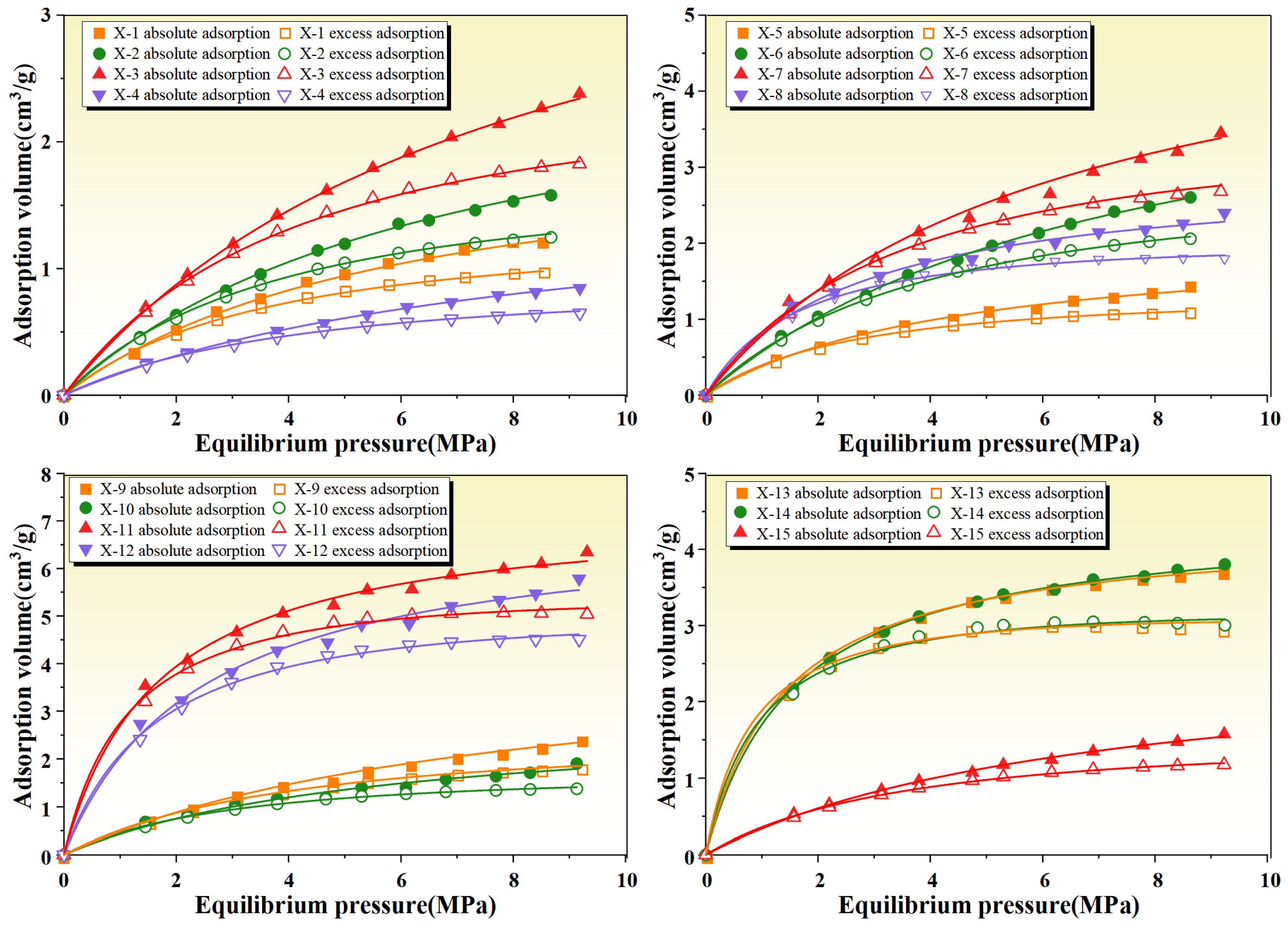 Fractalfract 09 00049 g011