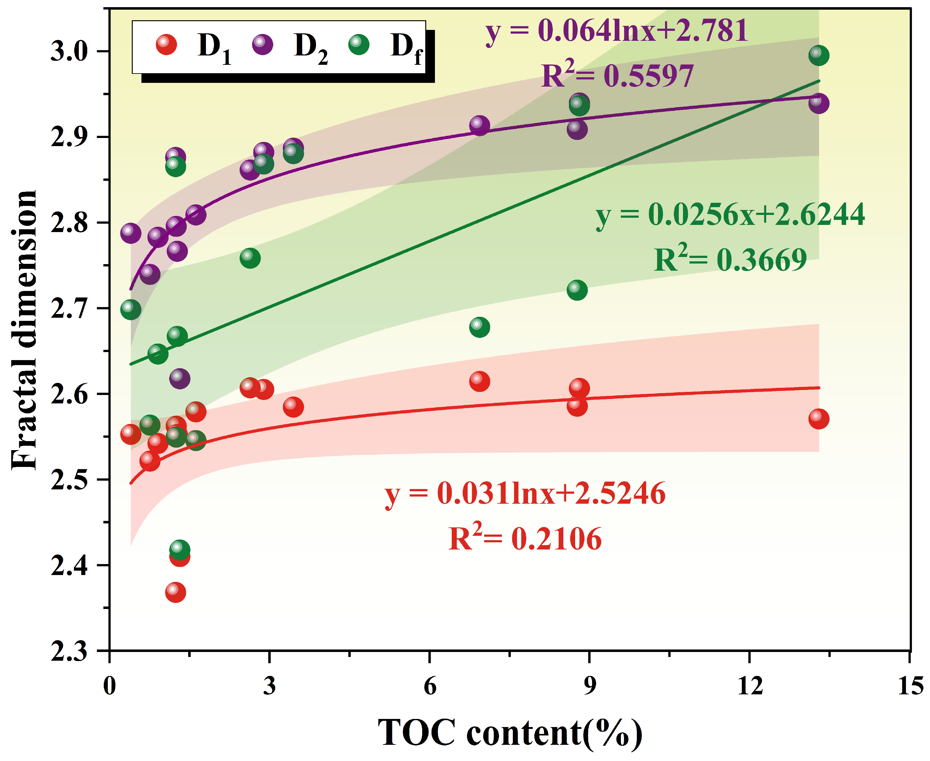 Fractalfract 09 00049 g012