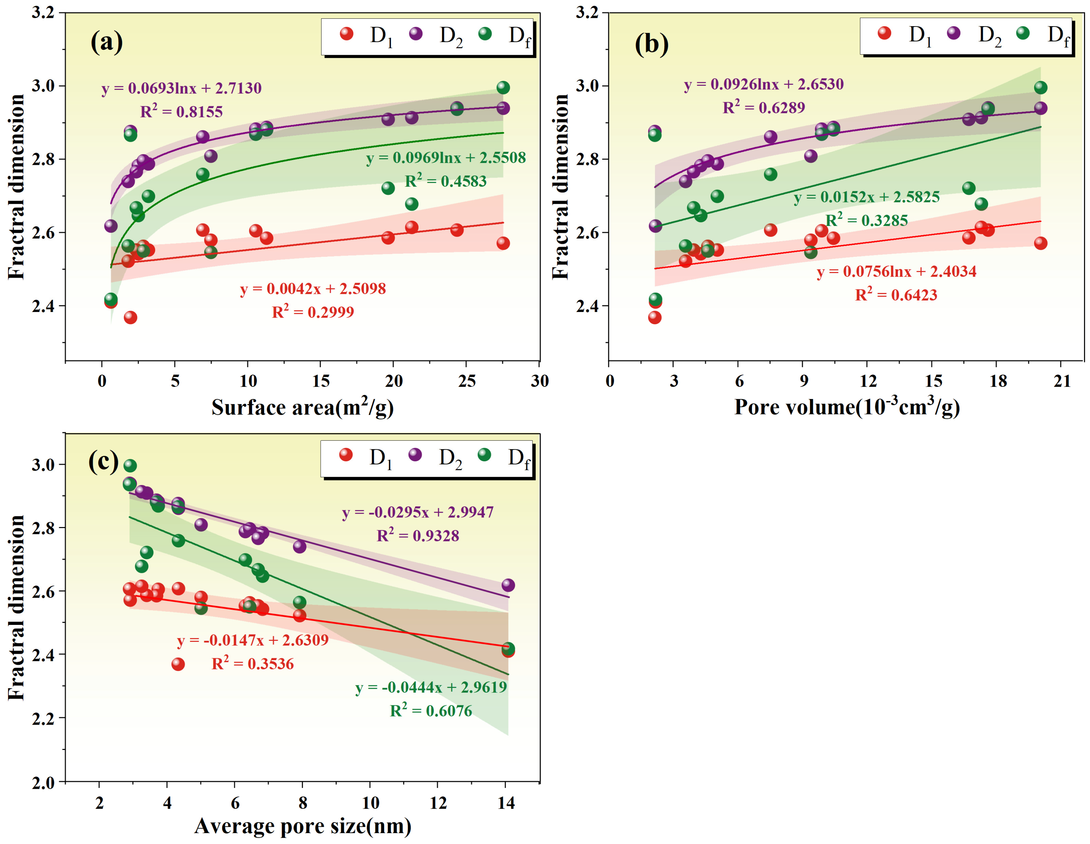 Fractalfract 09 00049 g013