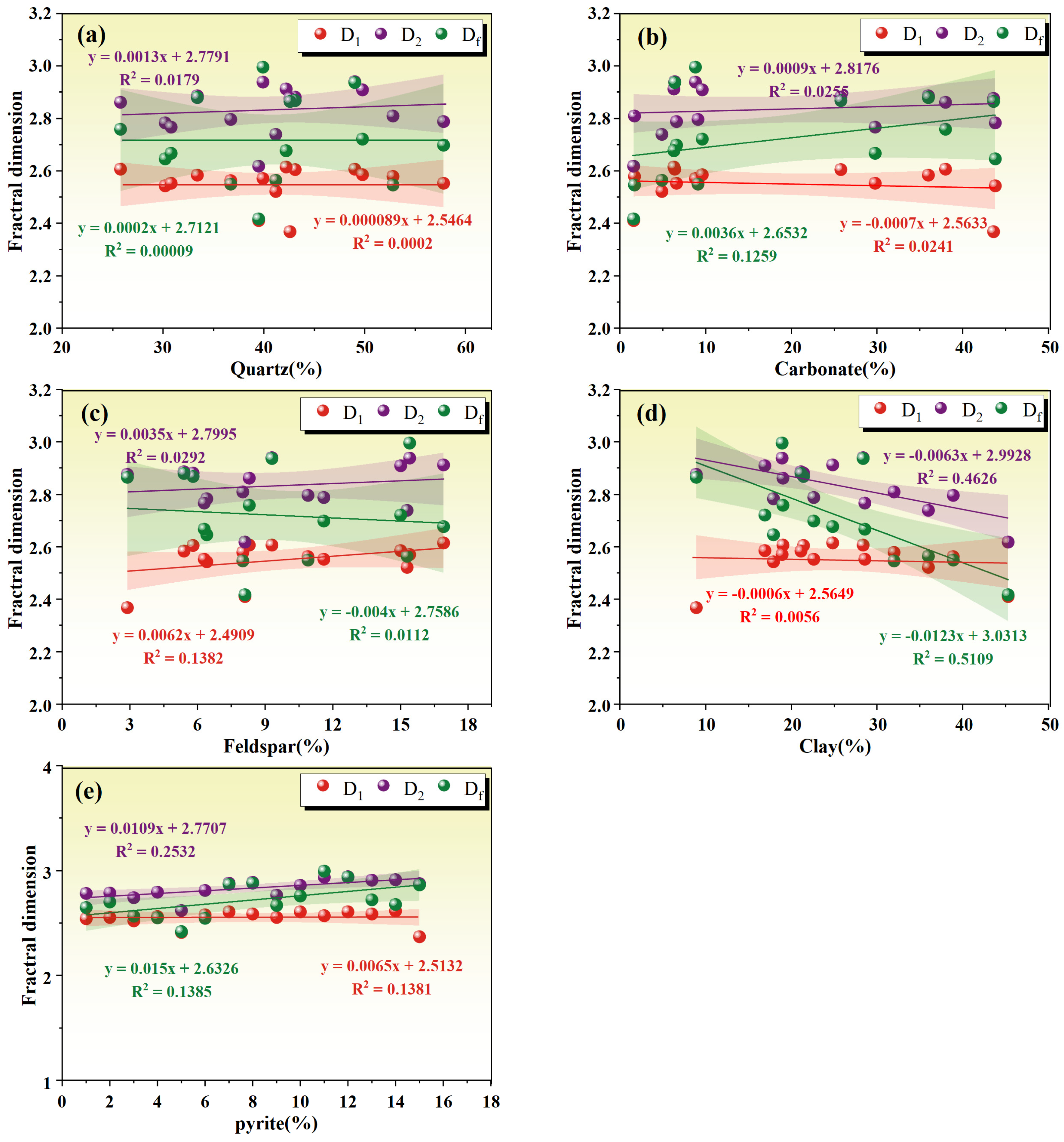 Fractalfract 09 00049 g014