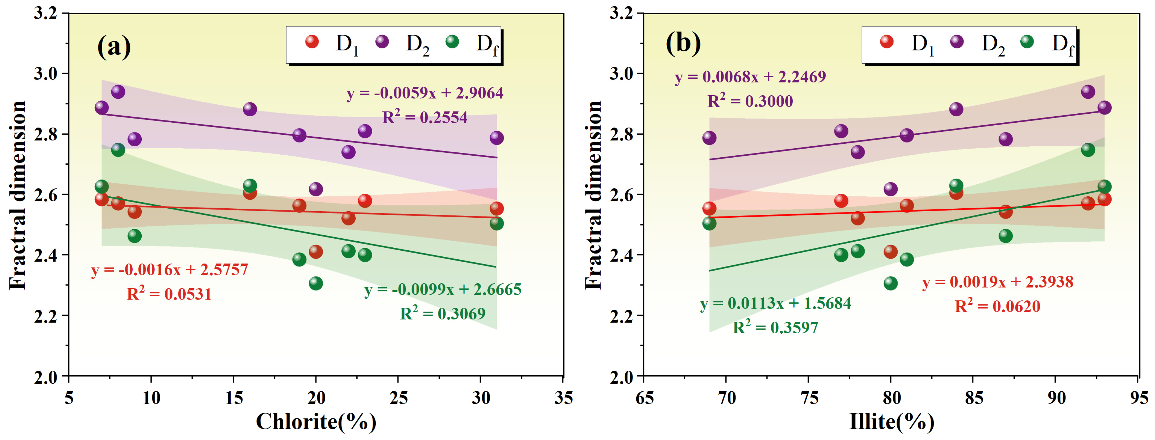 Fractalfract 09 00049 g015