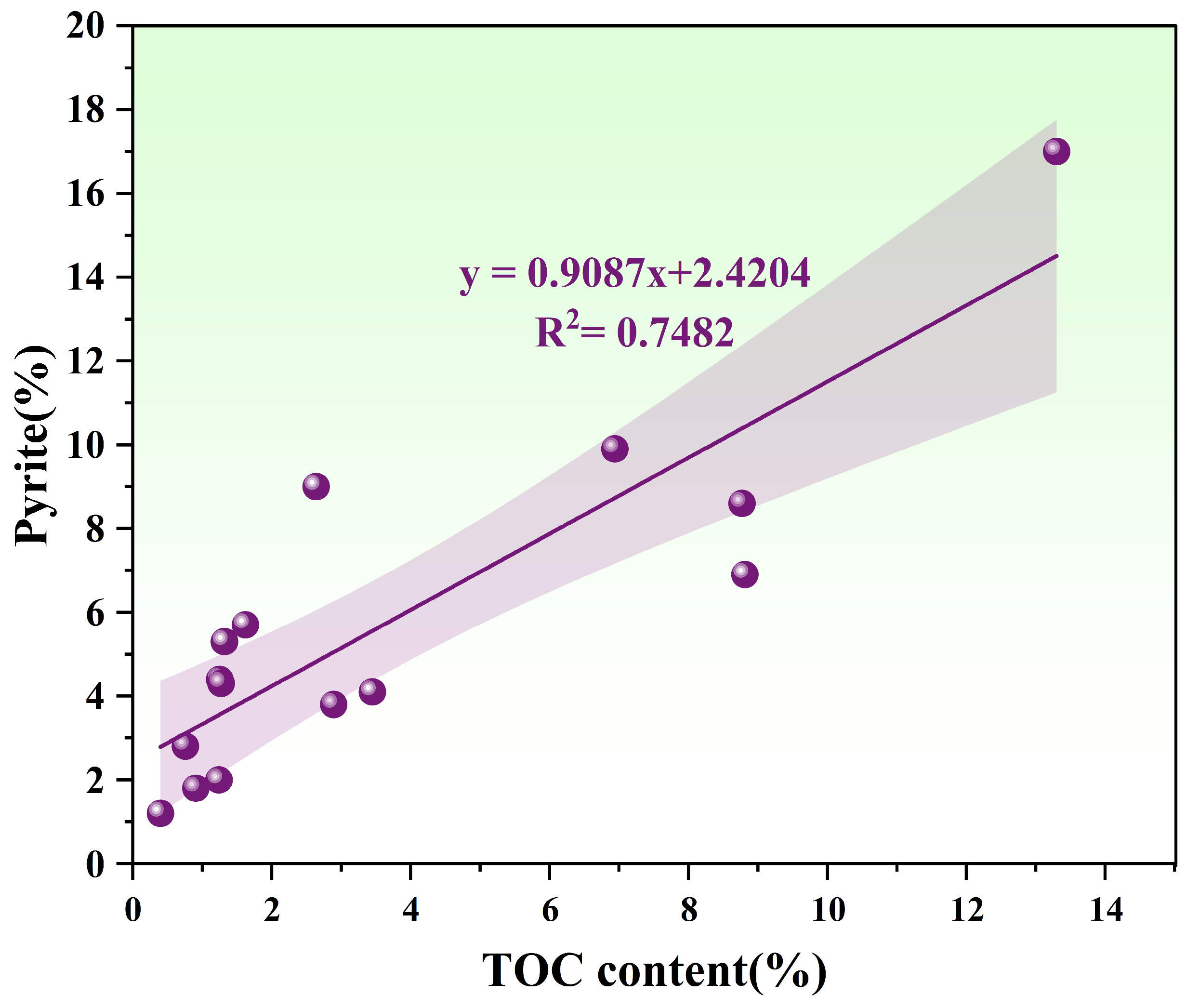 Fractalfract 09 00049 g016