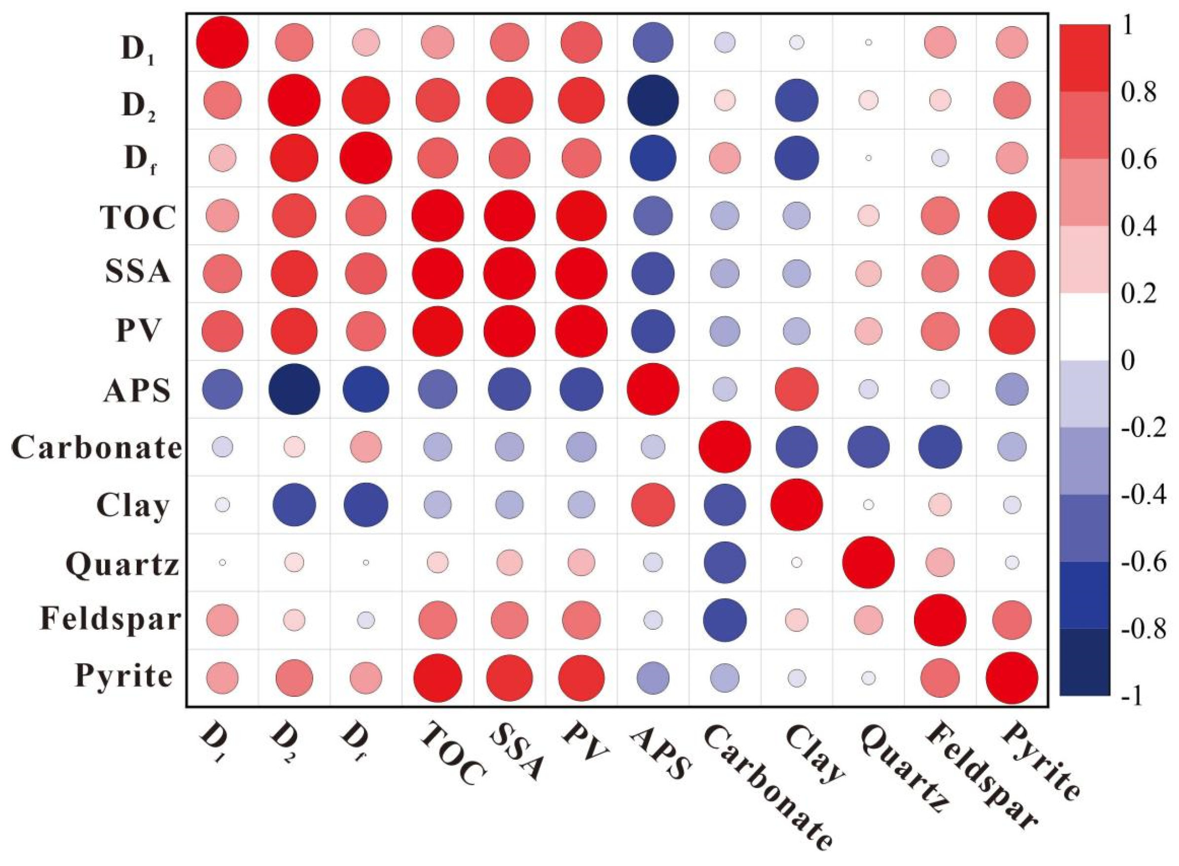 Fractalfract 09 00049 g017