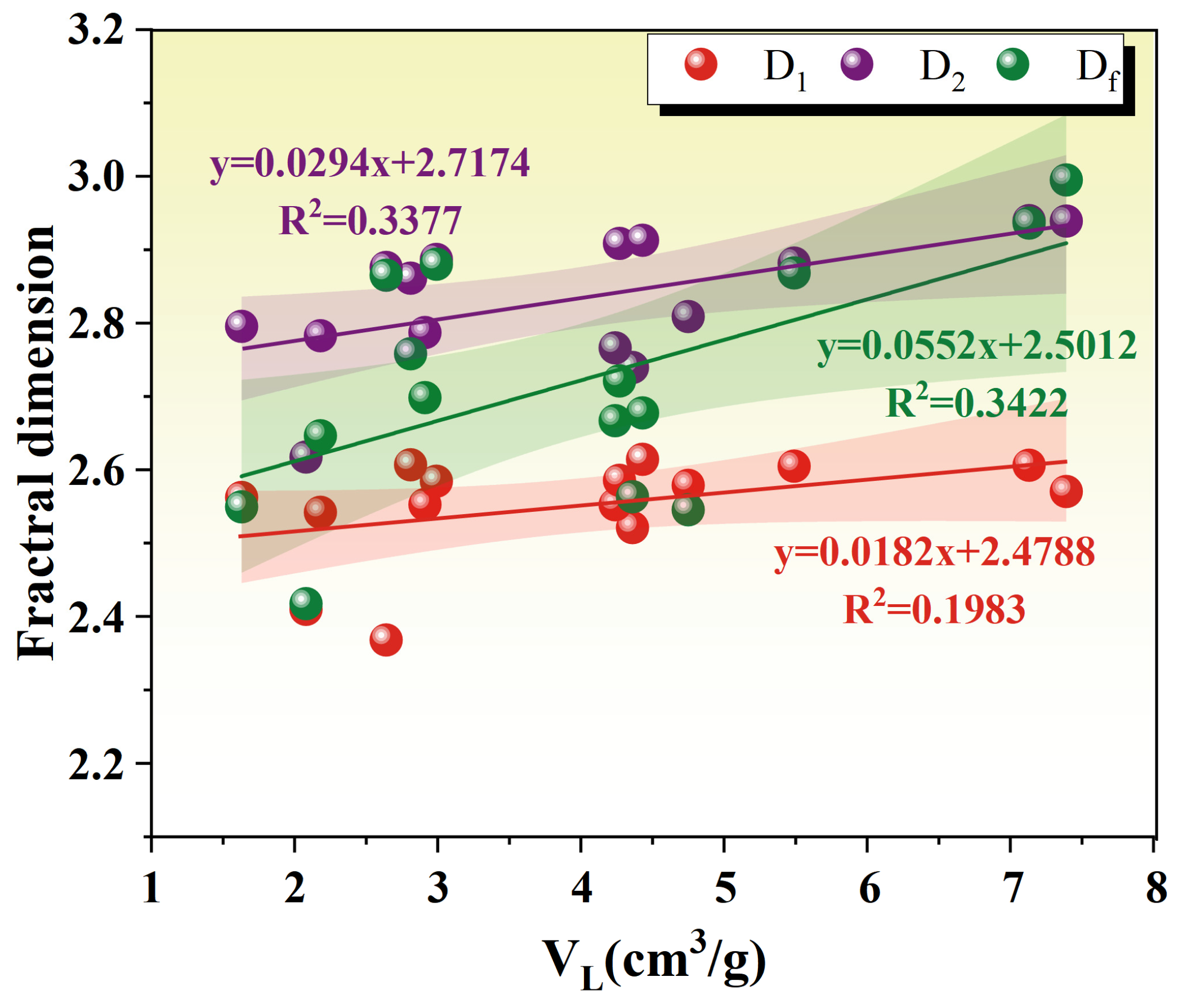 Fractalfract 09 00049 g018