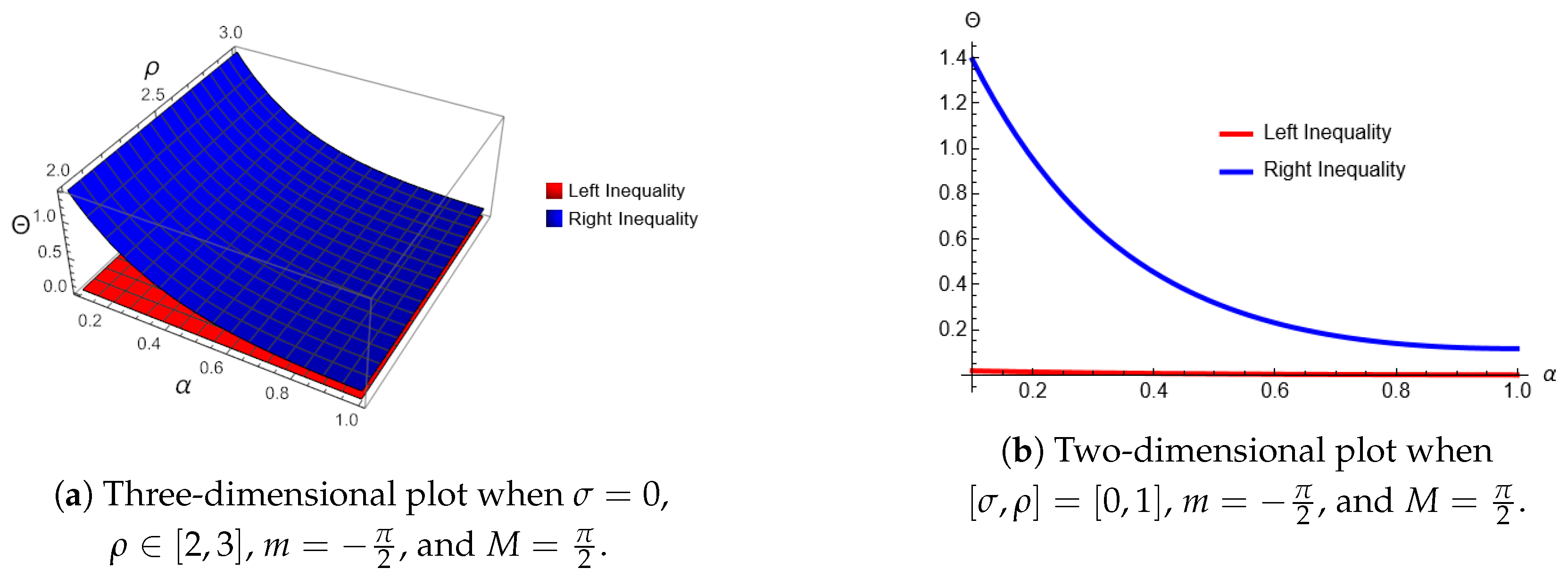 Fractalfract 09 00052 g004