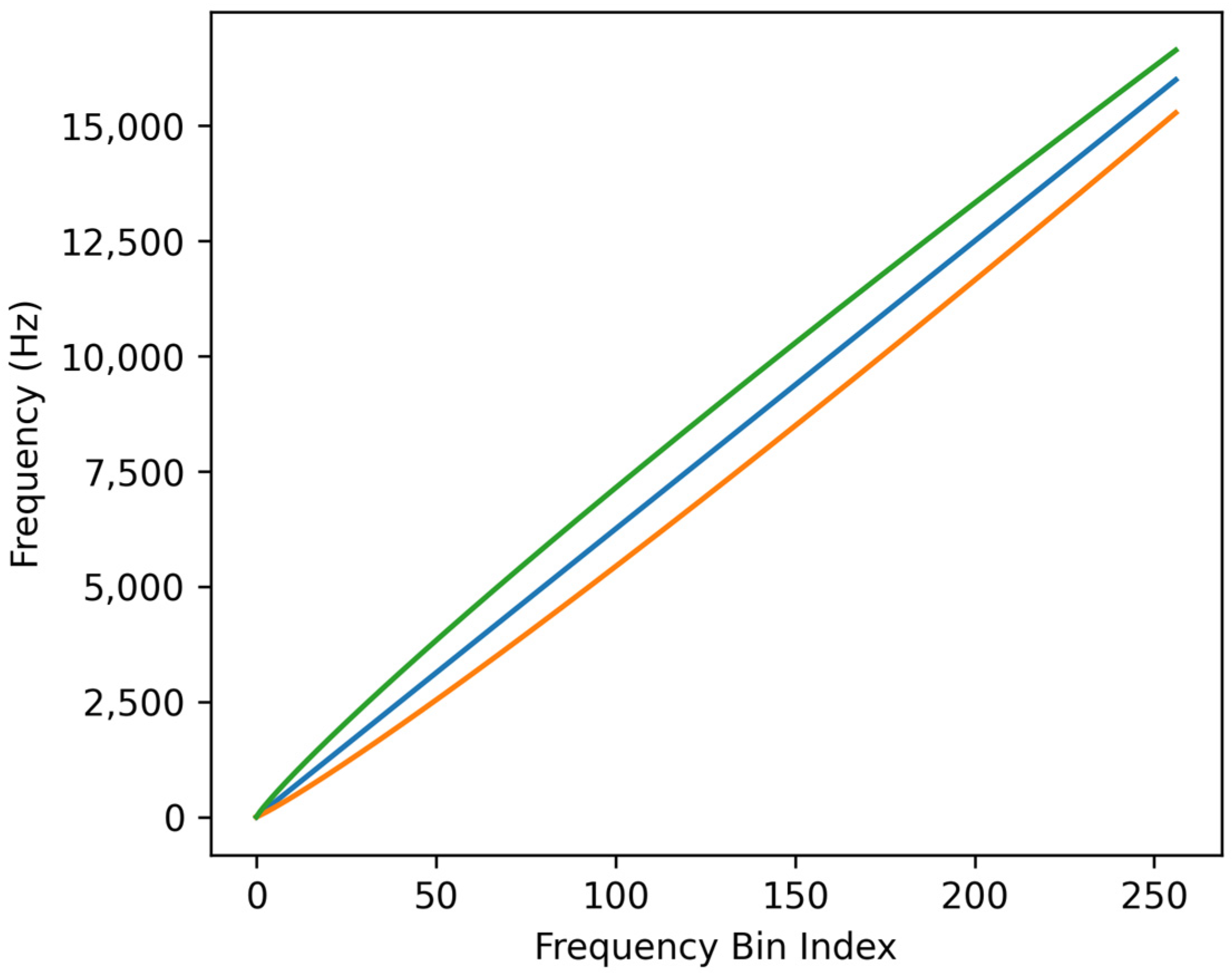 Fractalfract 09 00056 g001