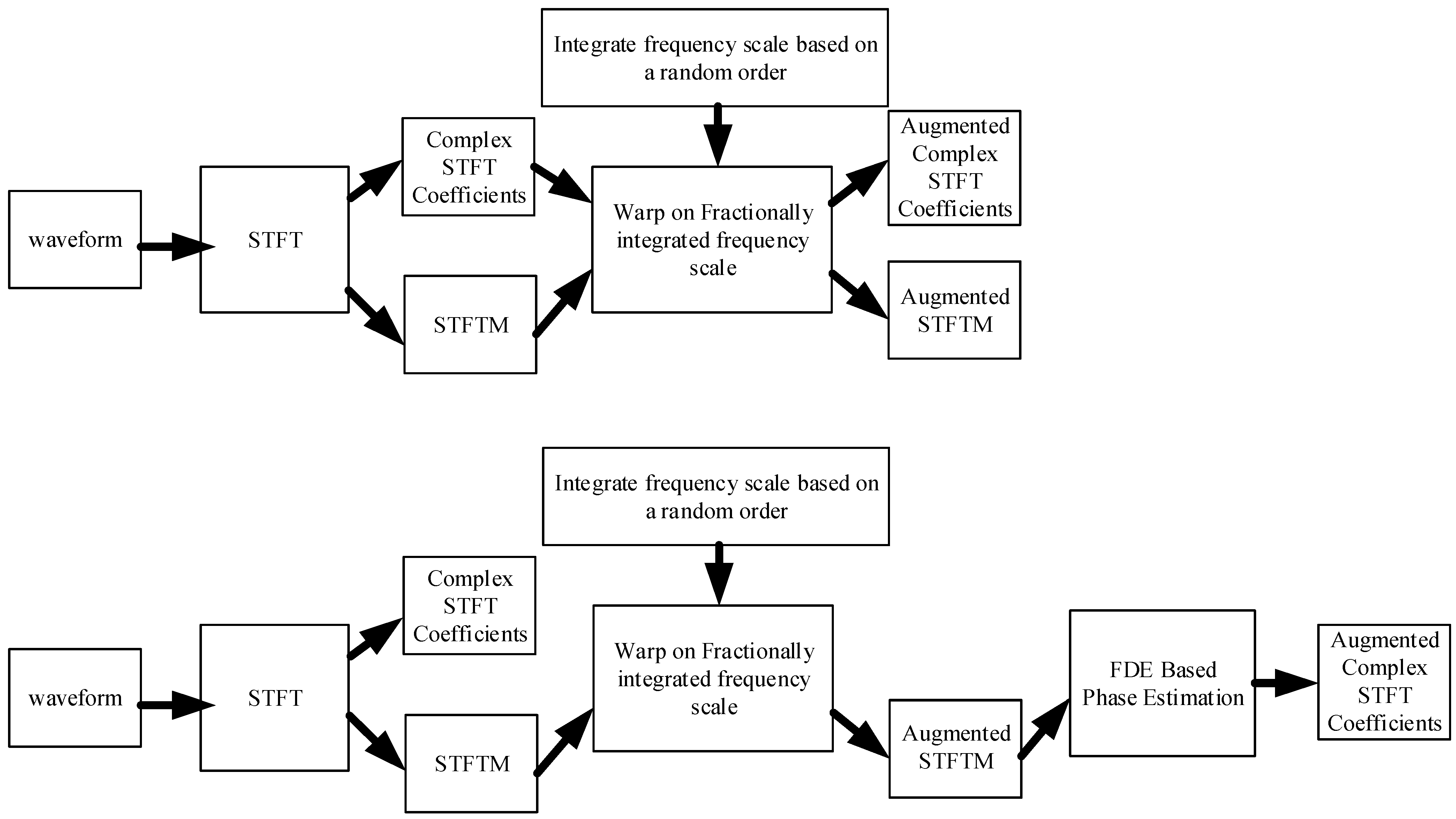 Fractalfract 09 00056 g002