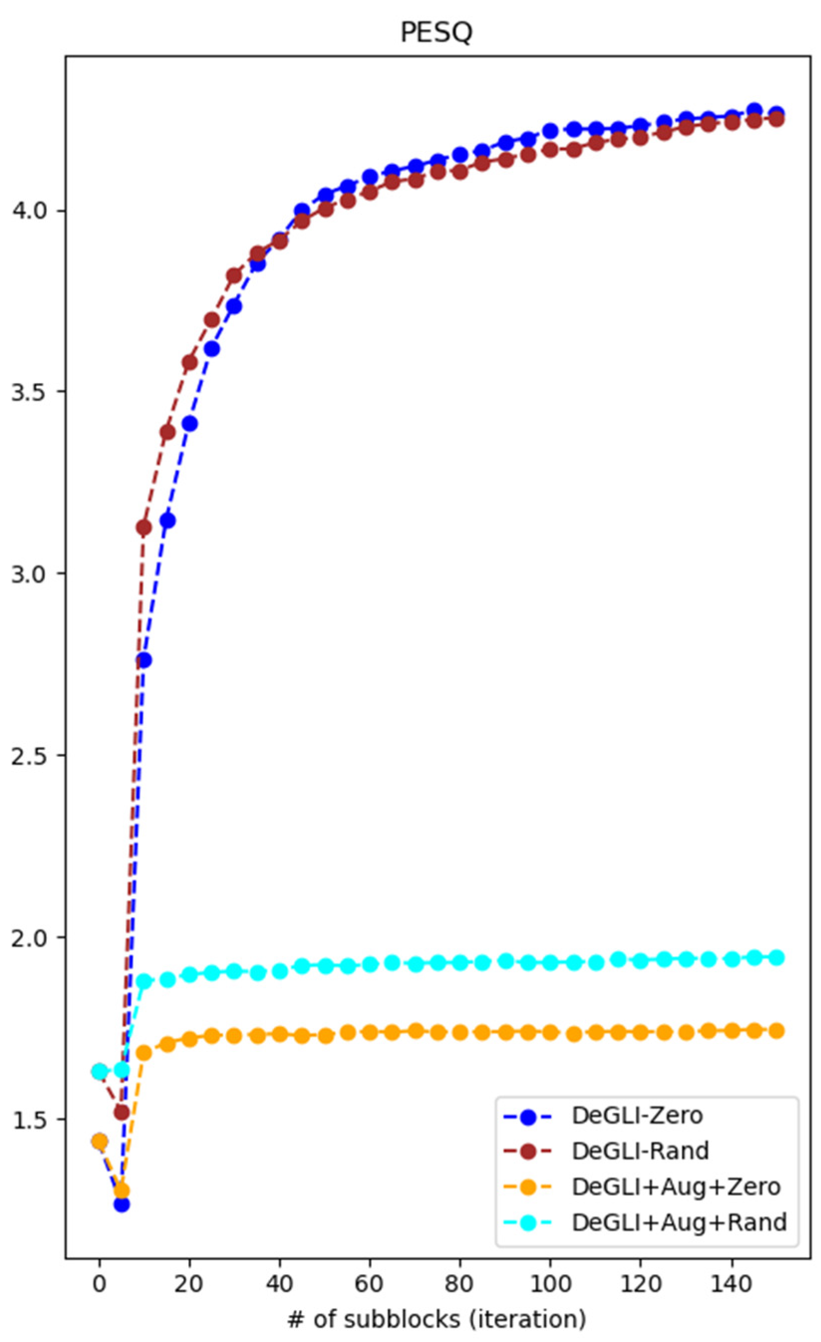 Fractalfract 09 00056 g005