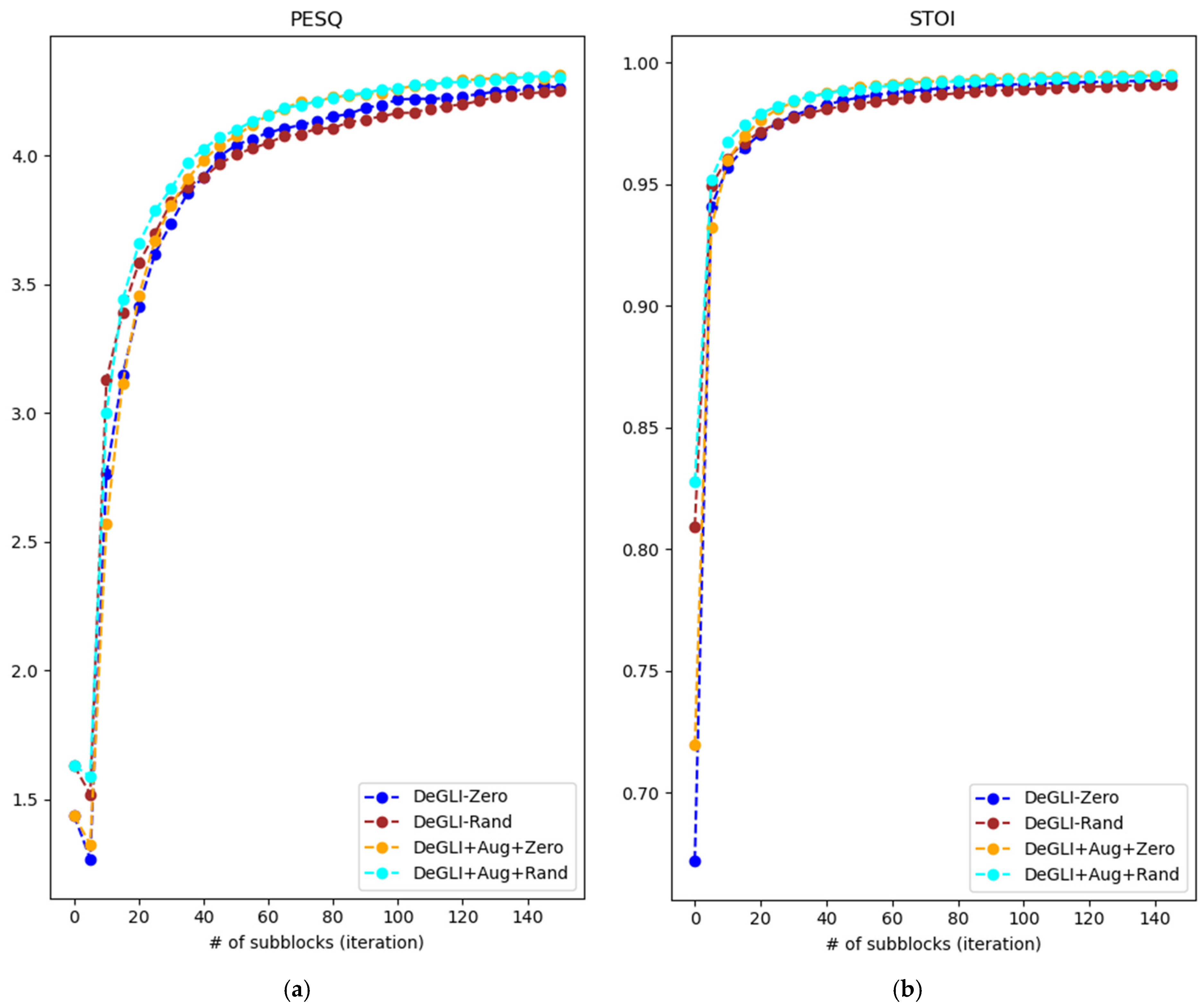 Fractalfract 09 00056 g007