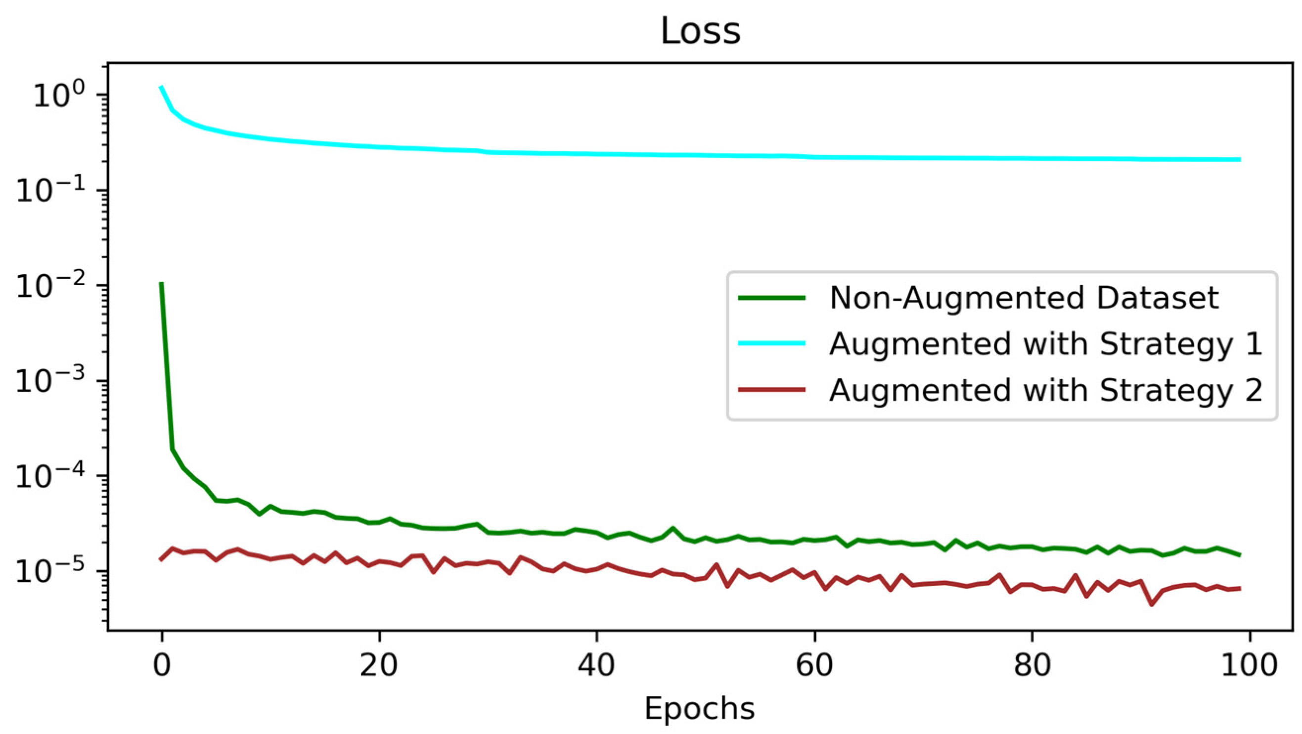 Fractalfract 09 00056 g008