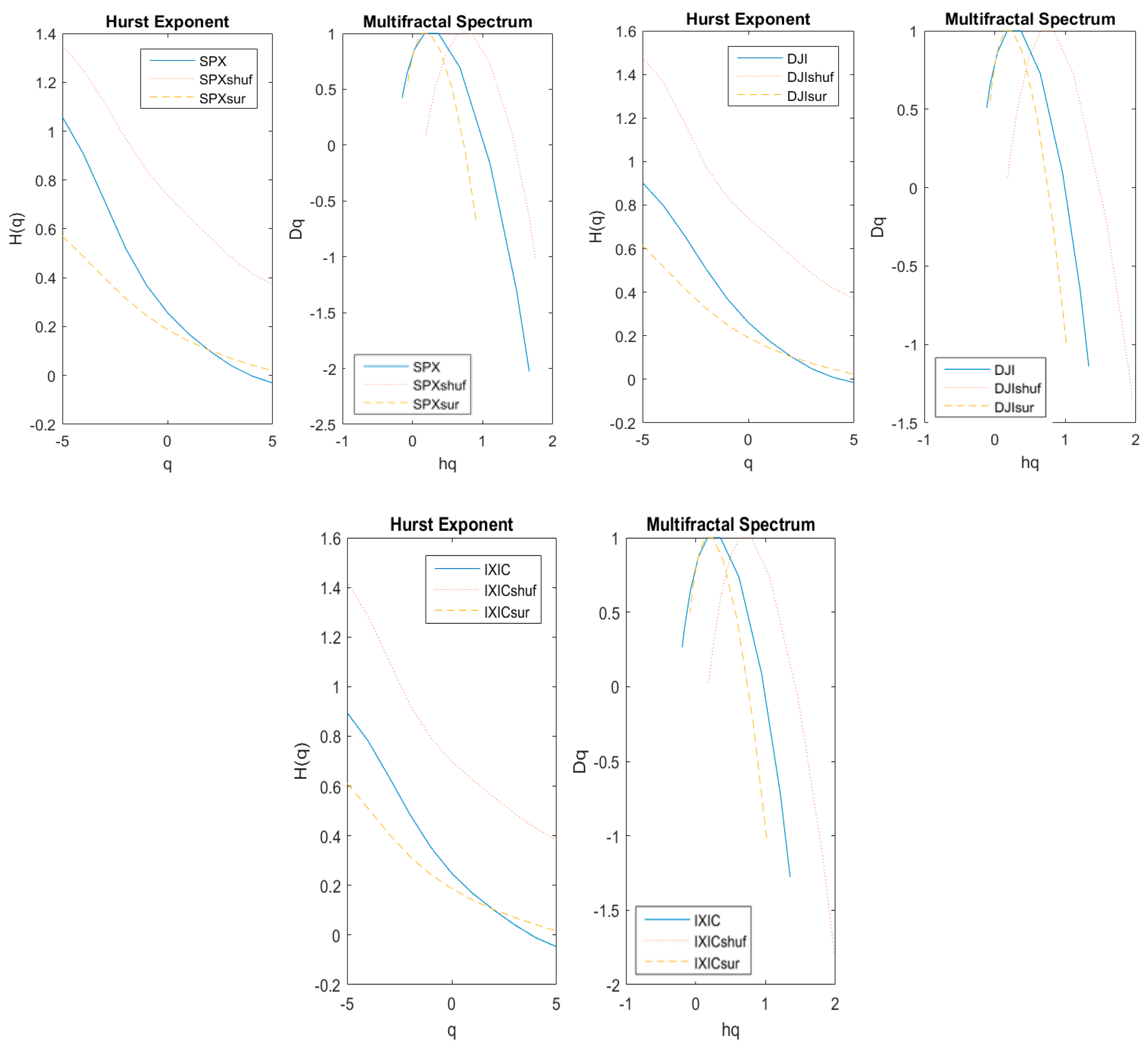 Fractalfract 09 00073 g002