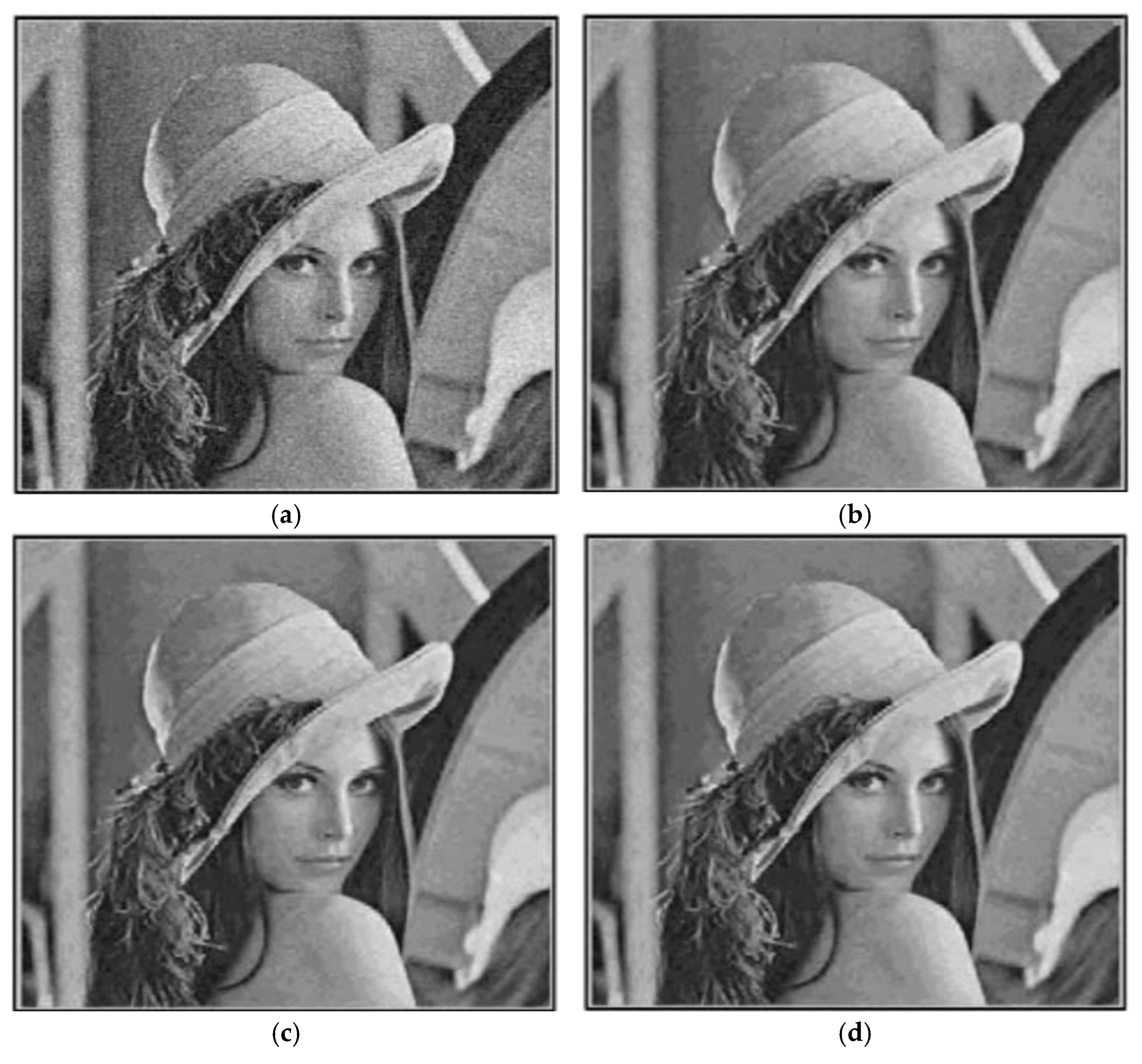 Fractalfract 09 00095 g008