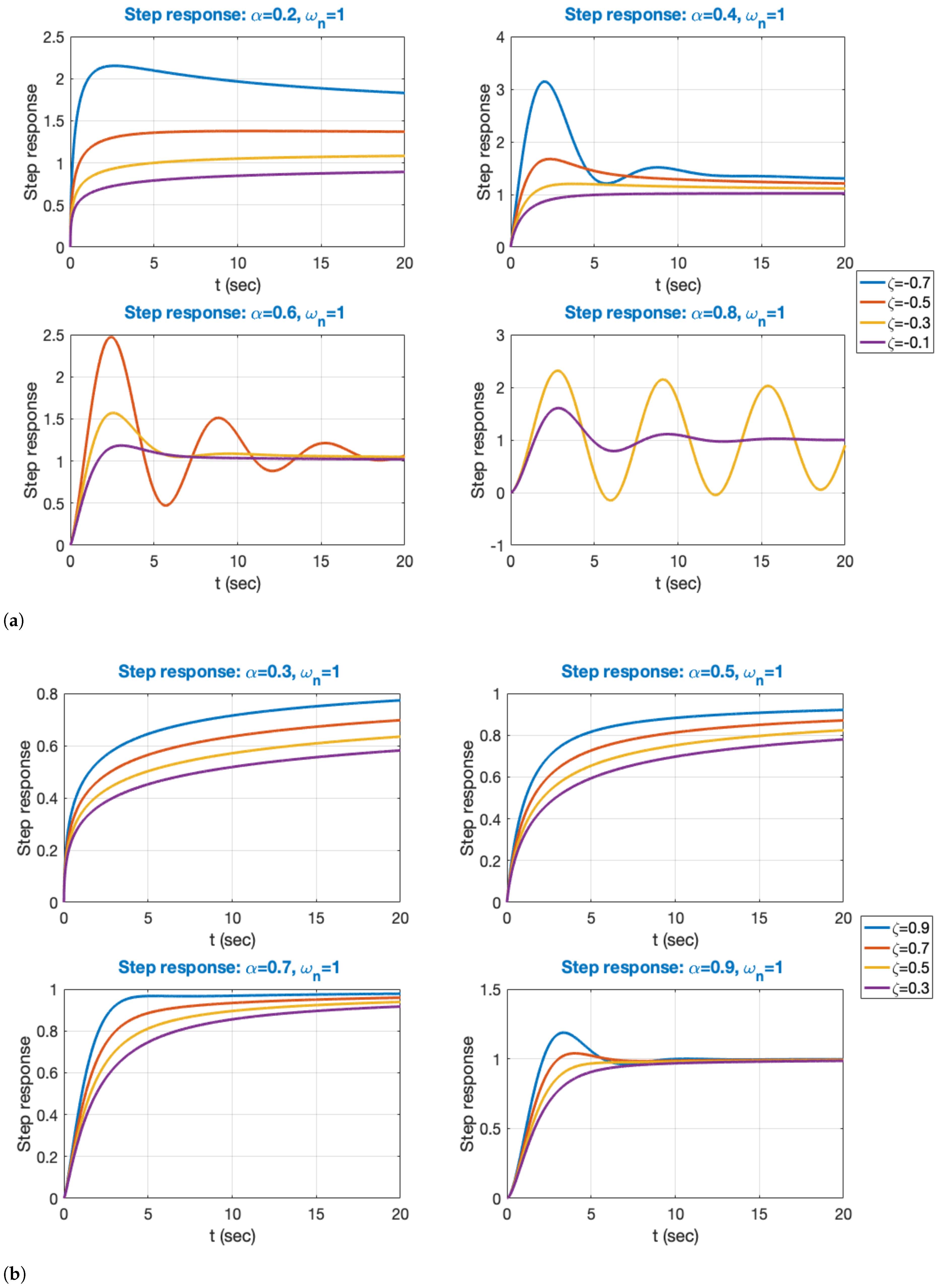 Fractalfract 09 00101 g002