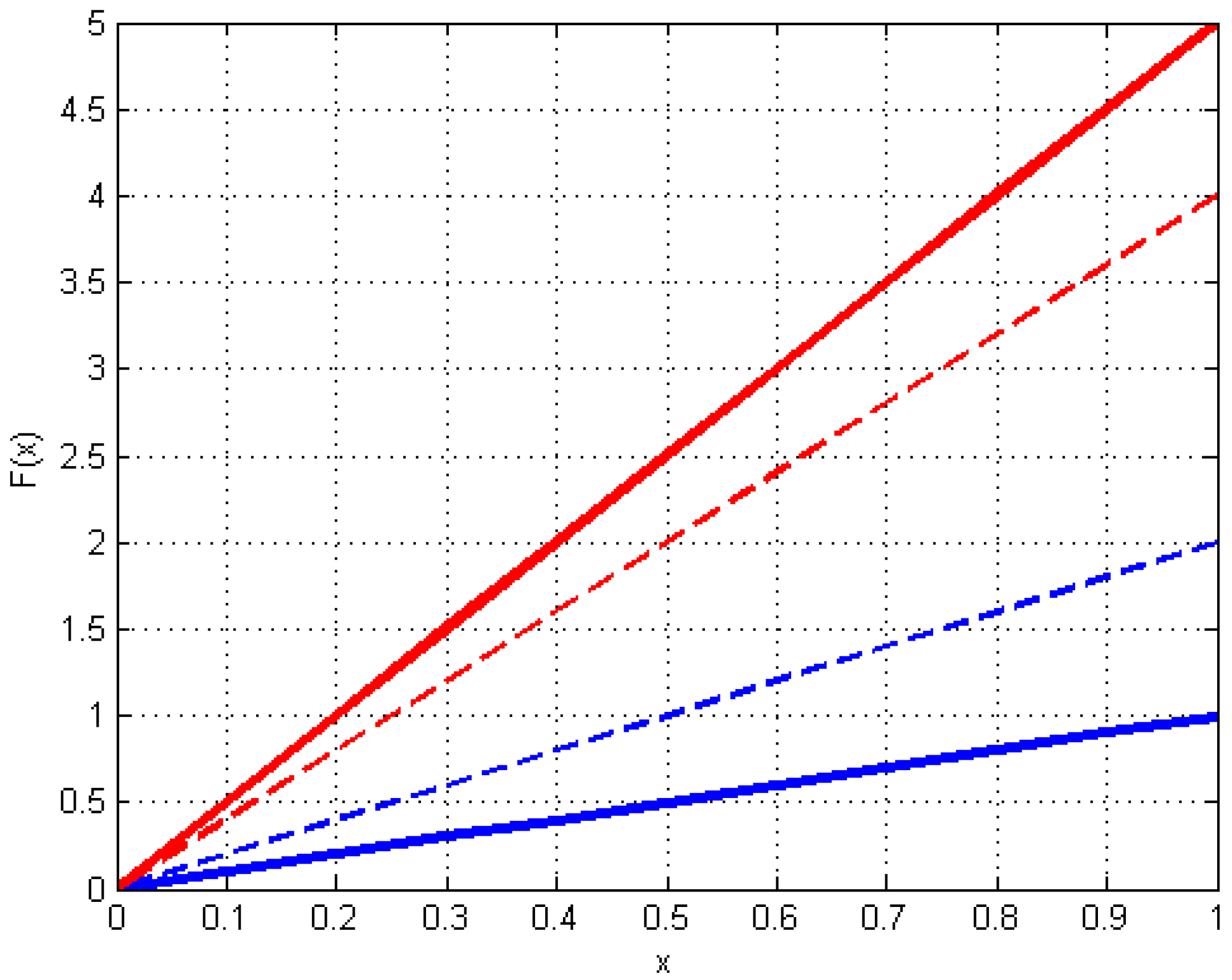 Fractalfract 09 00102 g001
