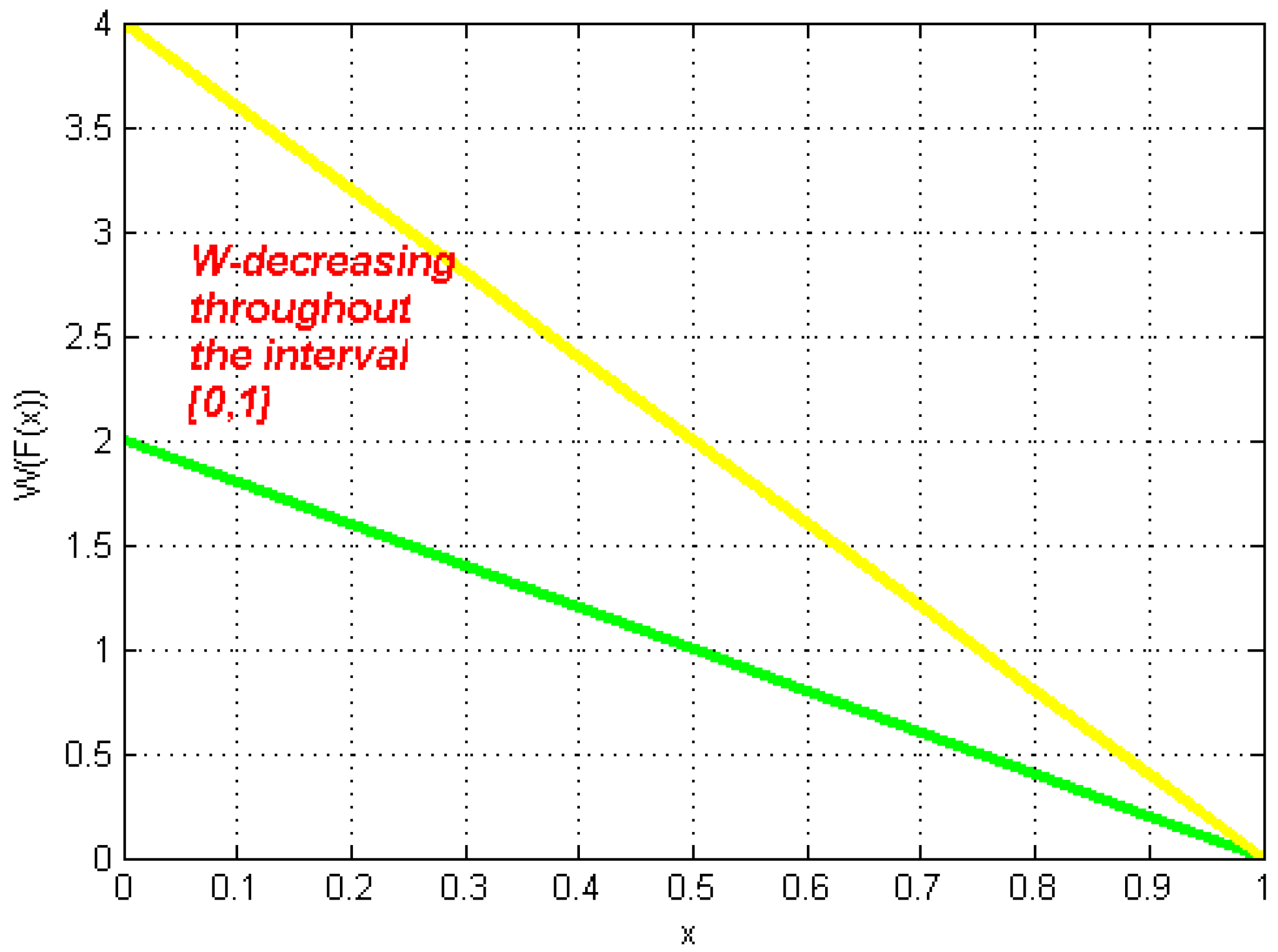 Fractalfract 09 00102 g006