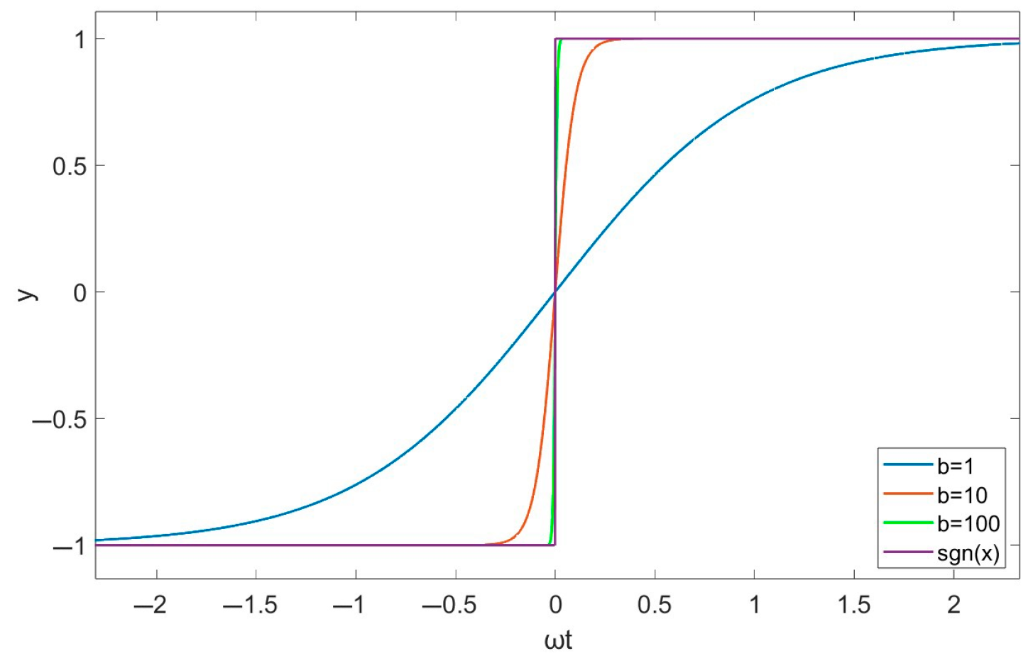 Fractalfract 09 00111 g001