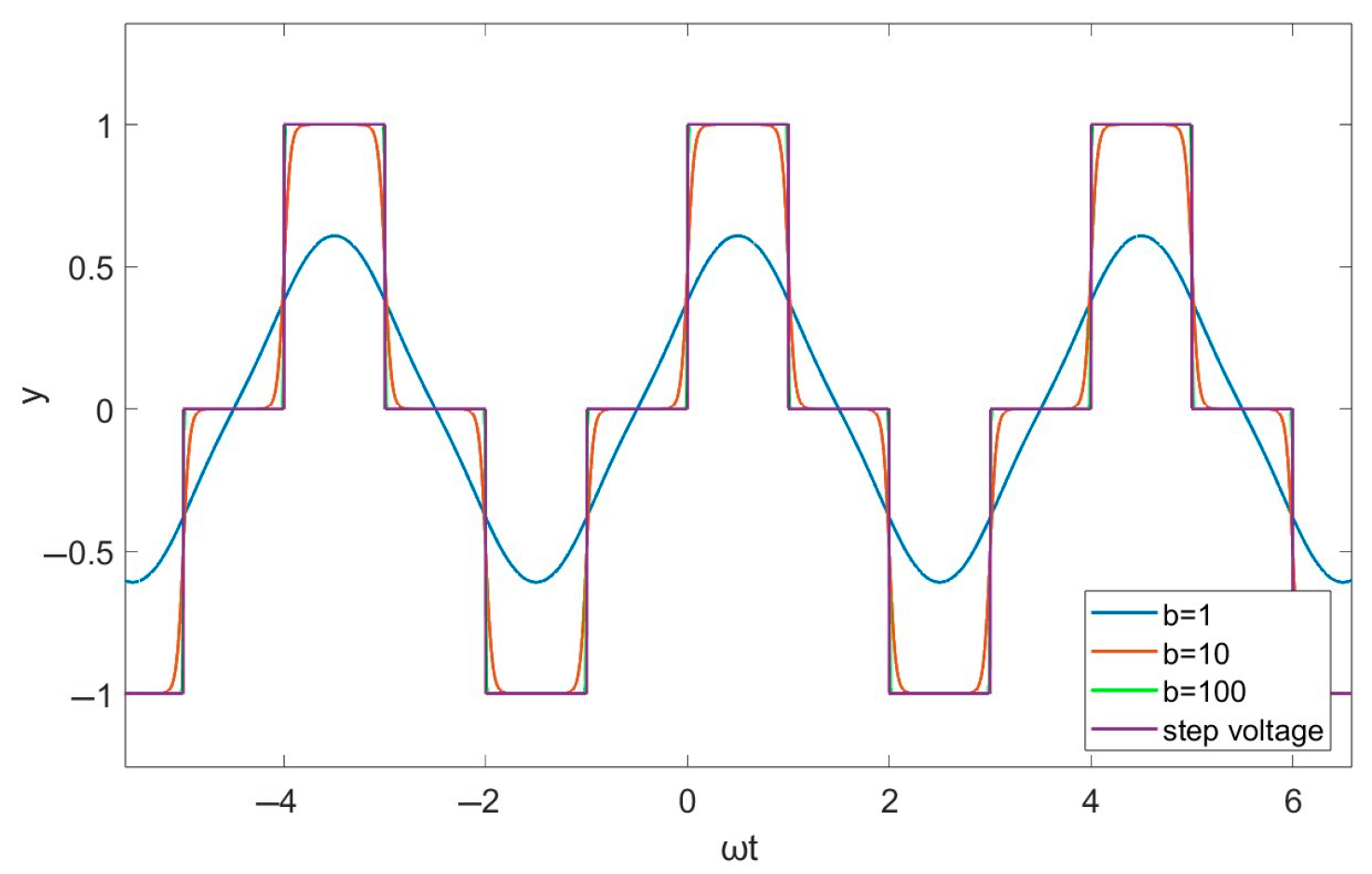 Fractalfract 09 00111 g005