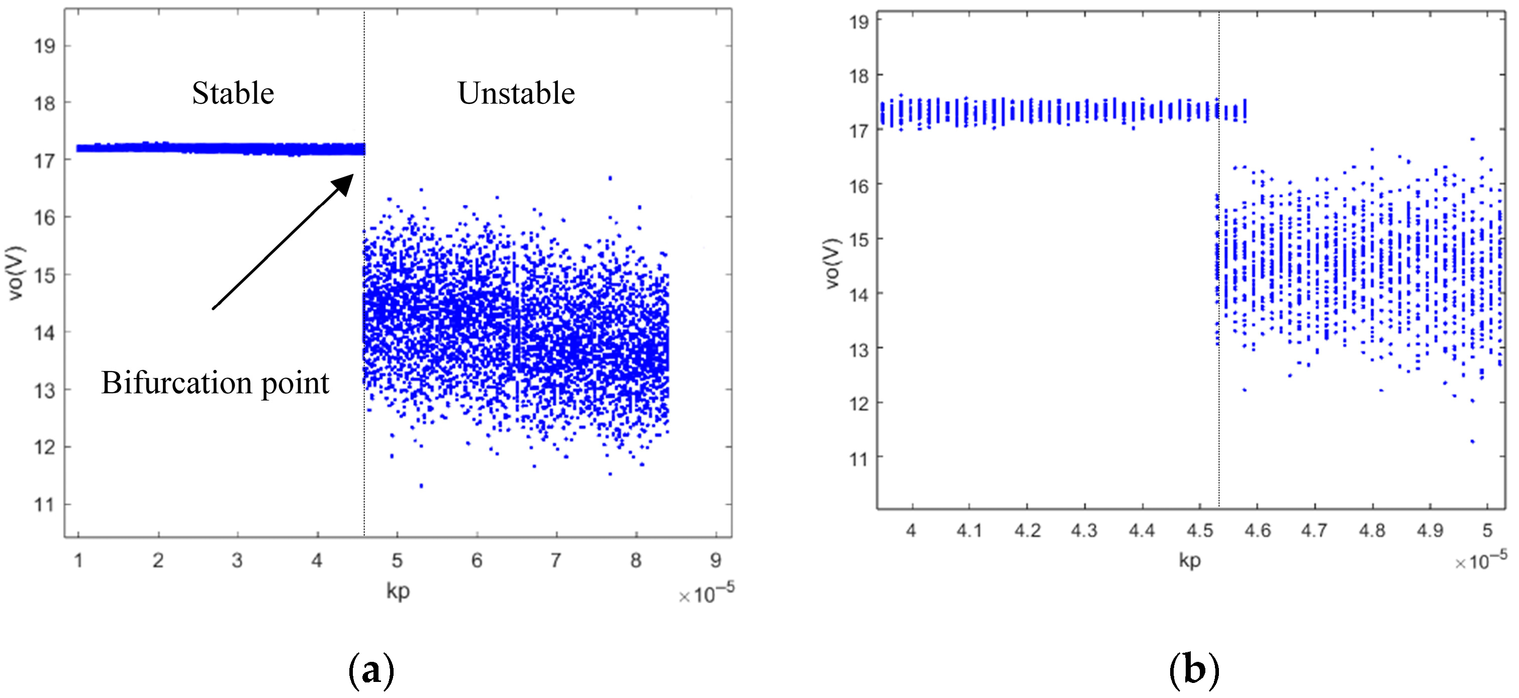 Fractalfract 09 00111 g008