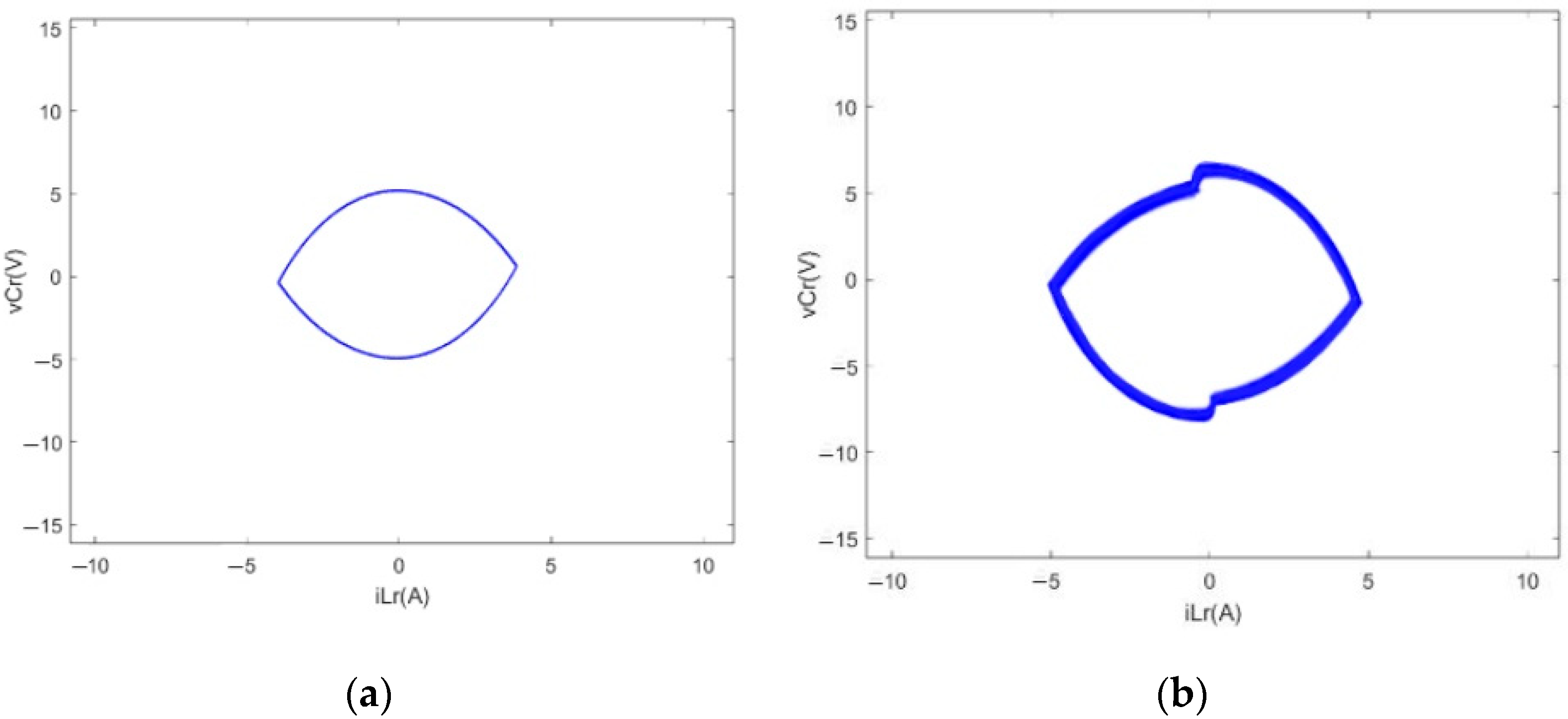 Fractalfract 09 00111 g010