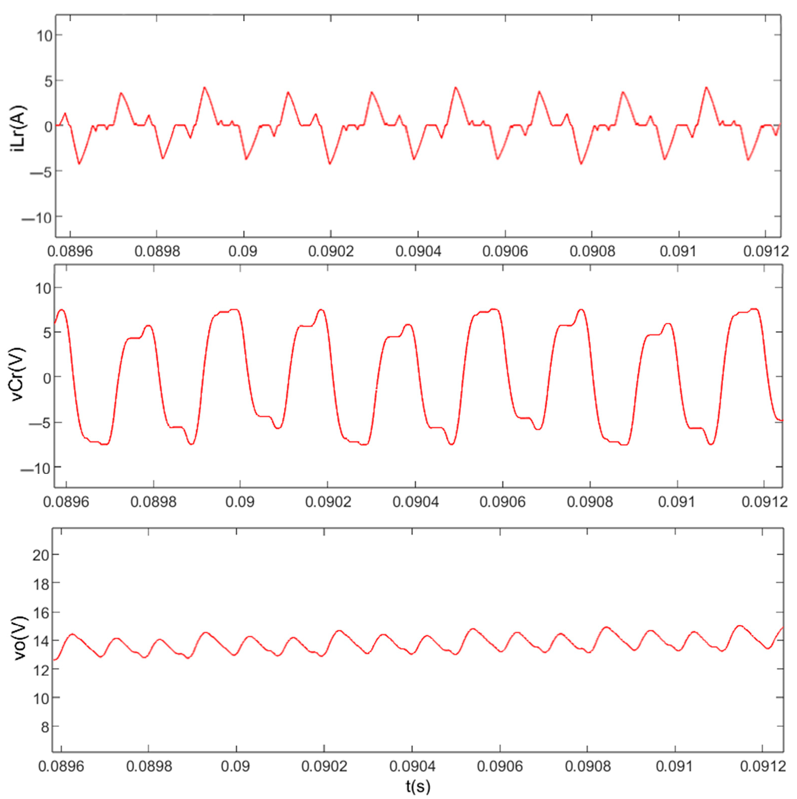Fractalfract 09 00111 g011