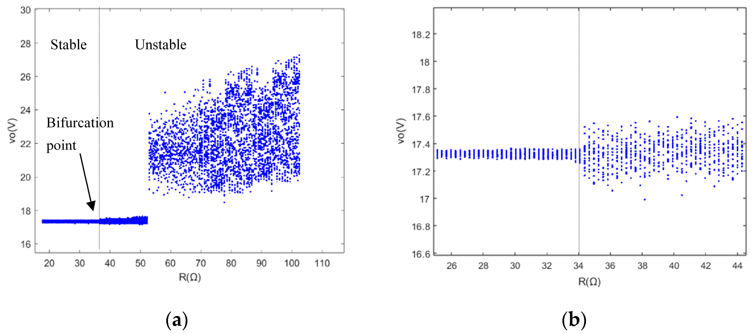 Fractalfract 09 00111 g013