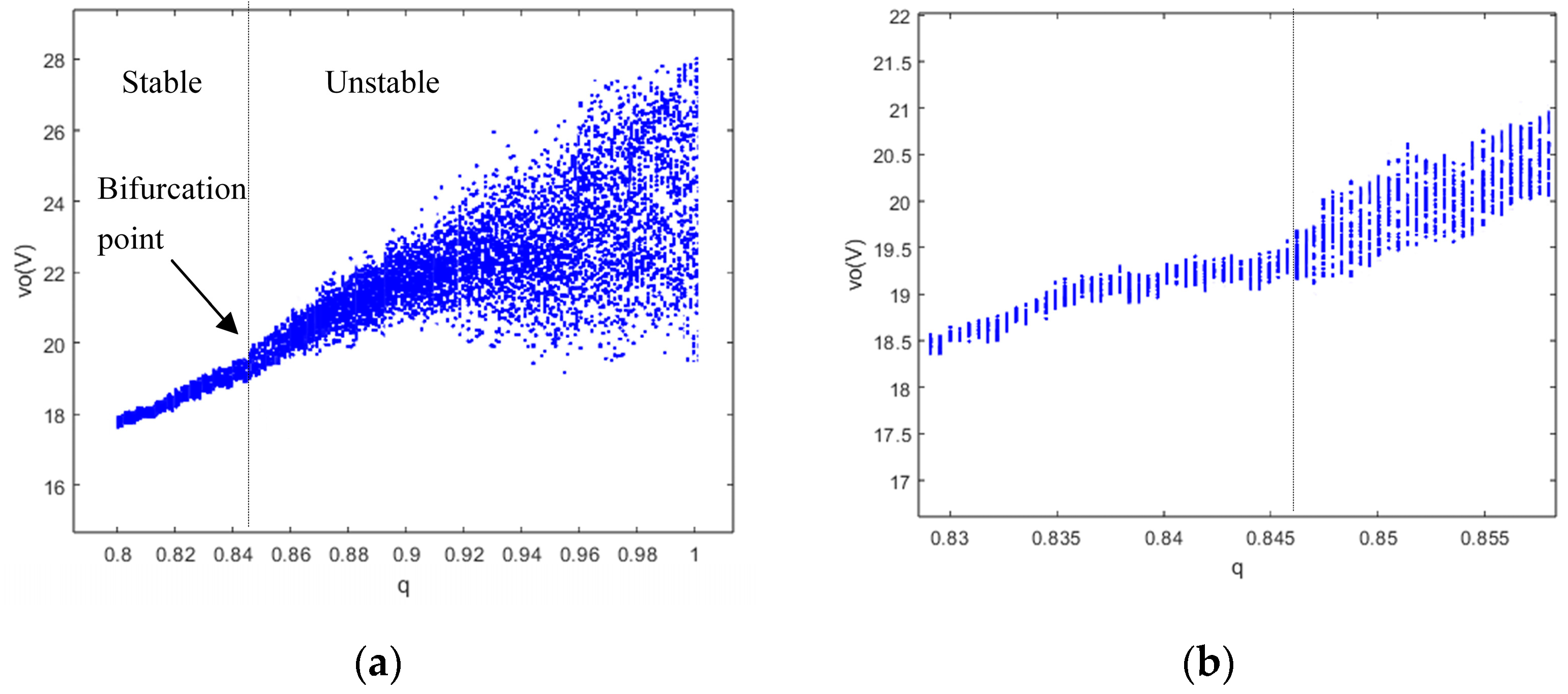 Fractalfract 09 00111 g016