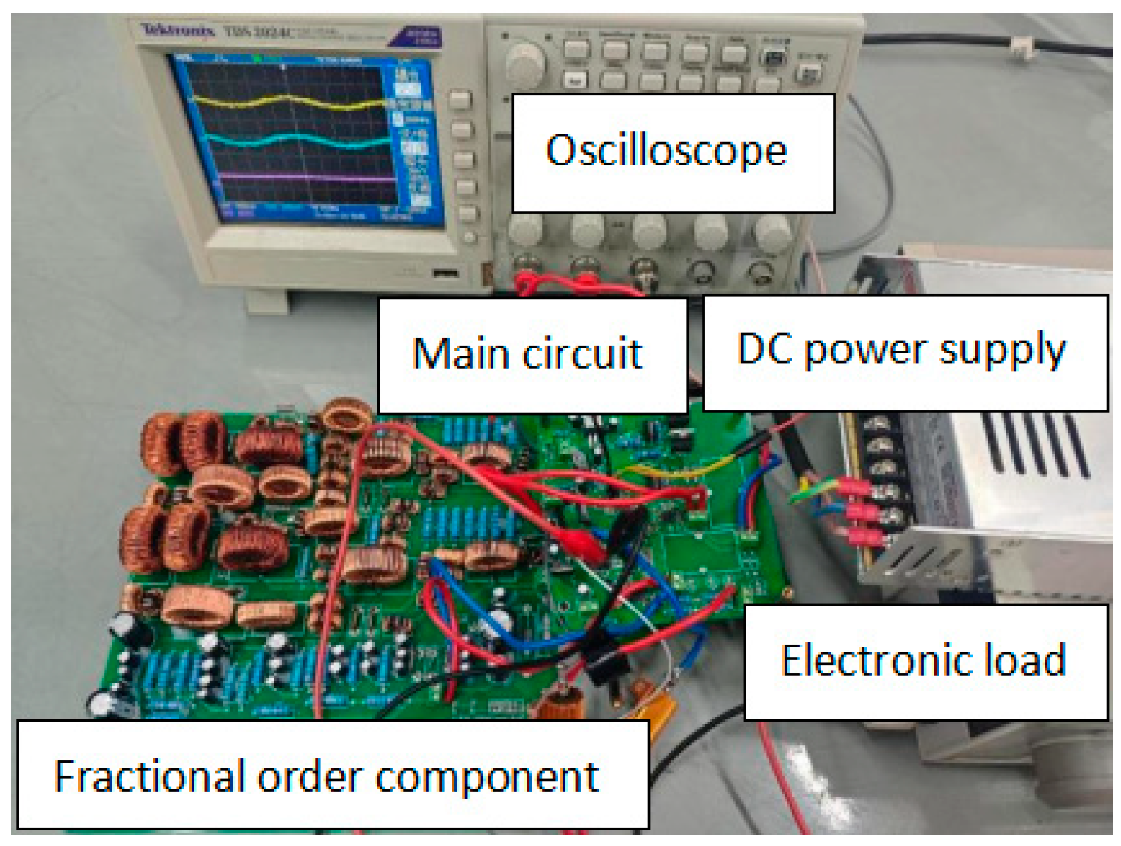 Fractalfract 09 00111 g018