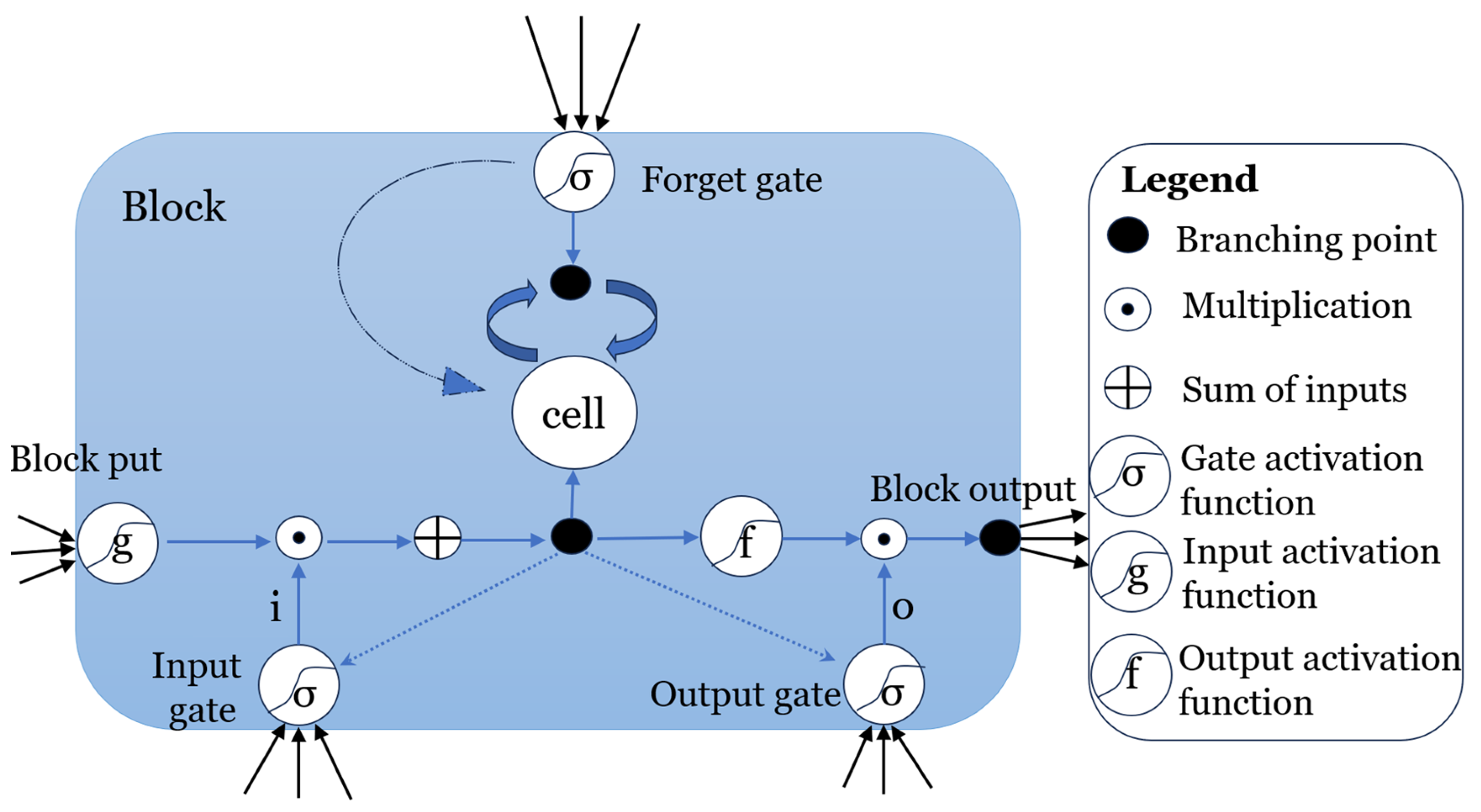 Fractalfract 09 00116 g002