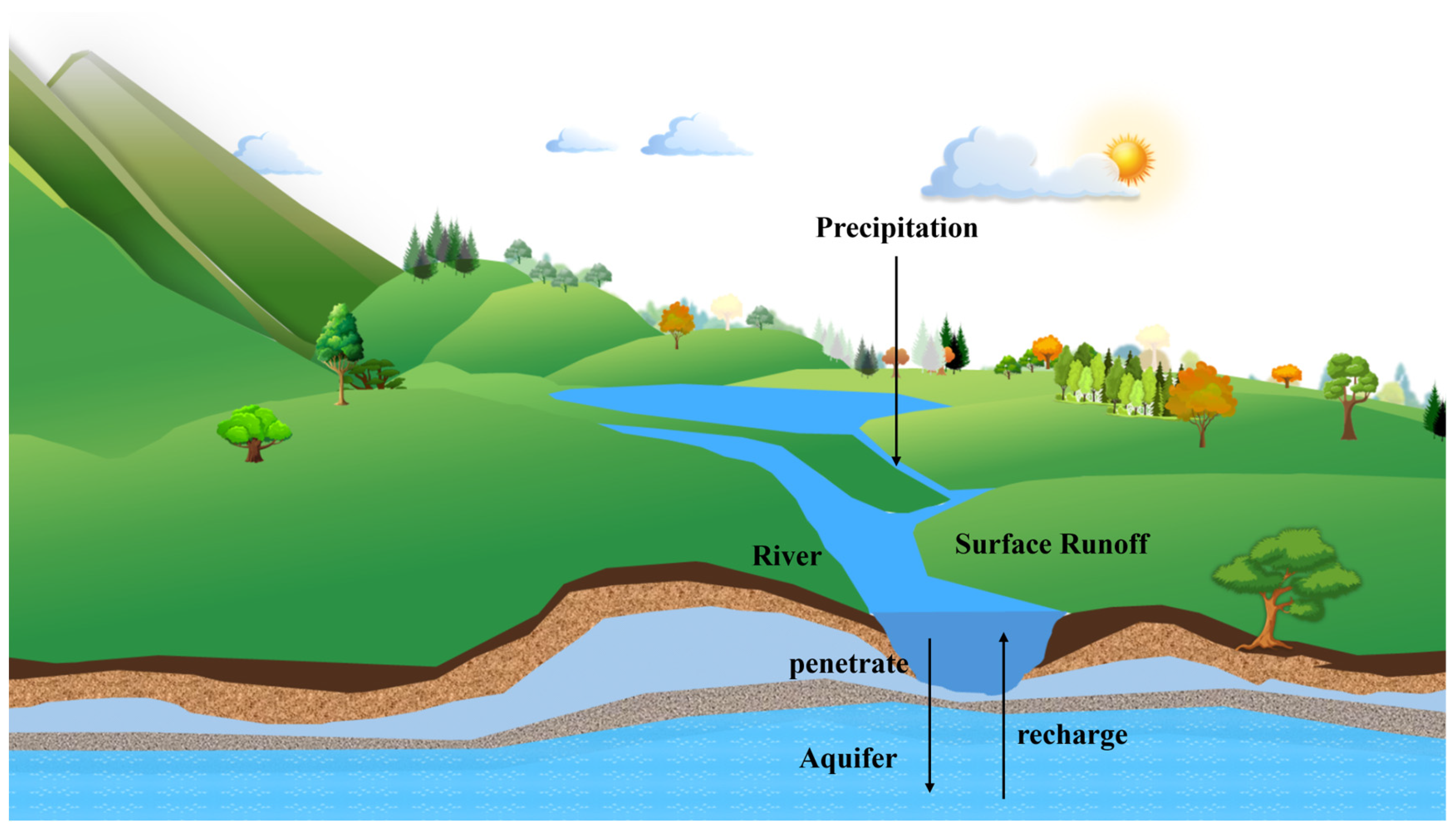 Fractalfract 09 00116 g007