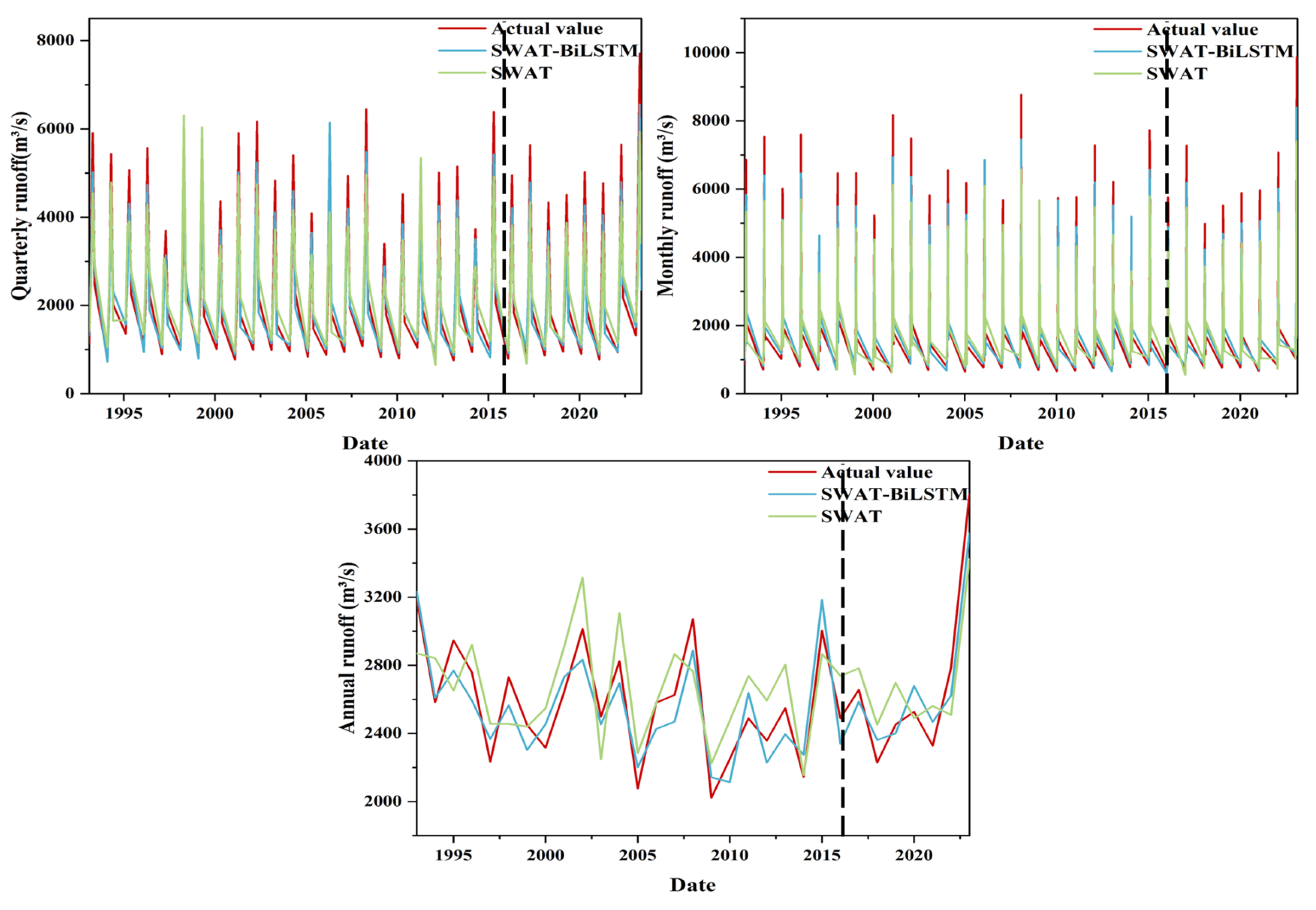 Fractalfract 09 00116 g010