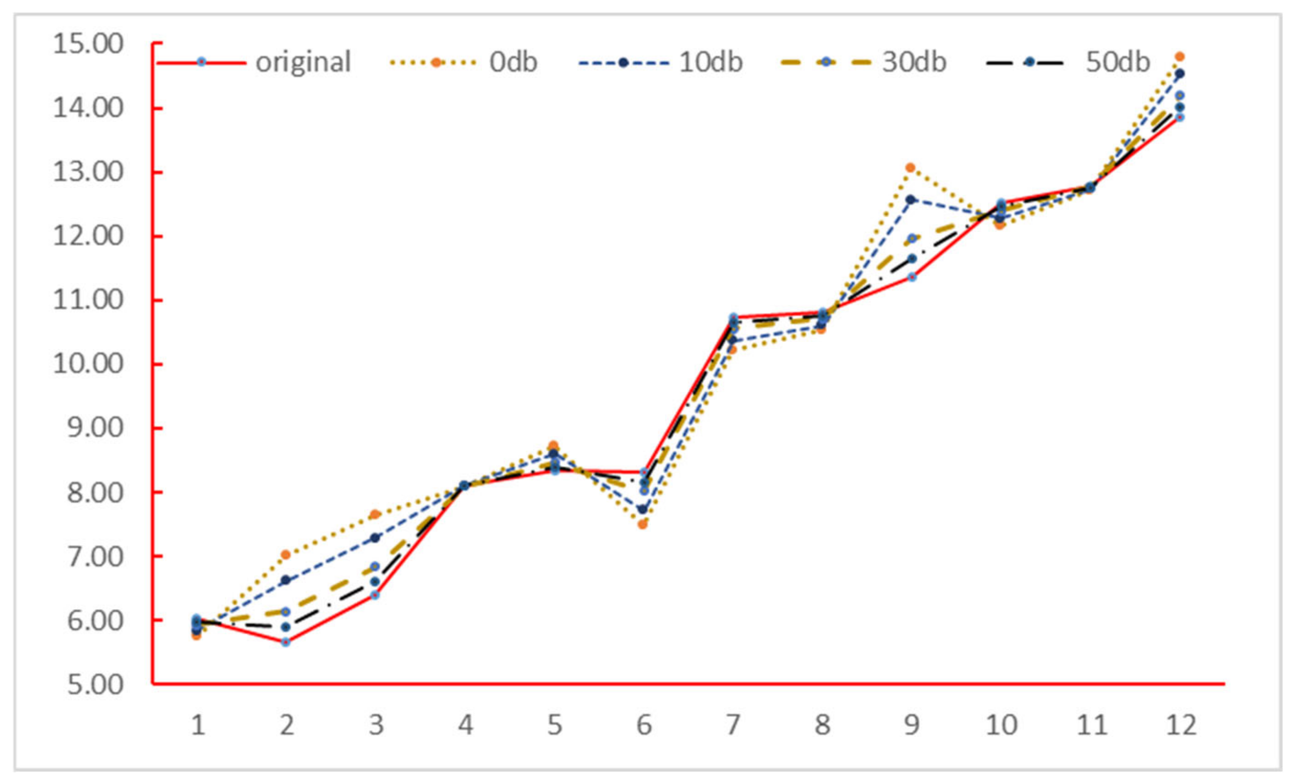 Fractalfract 09 00120 g004
