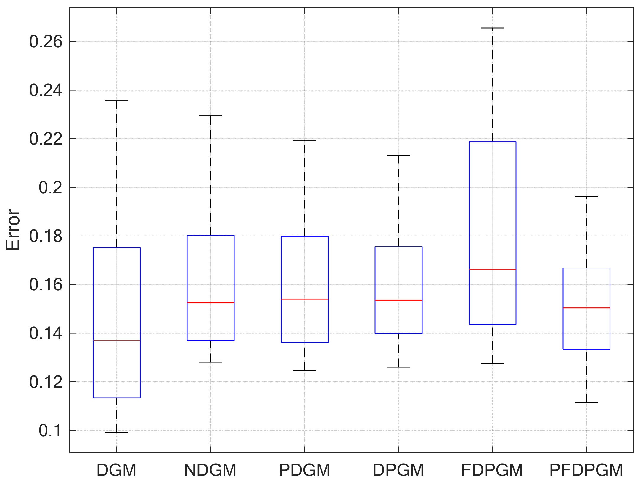 Fractalfract 09 00120 g009